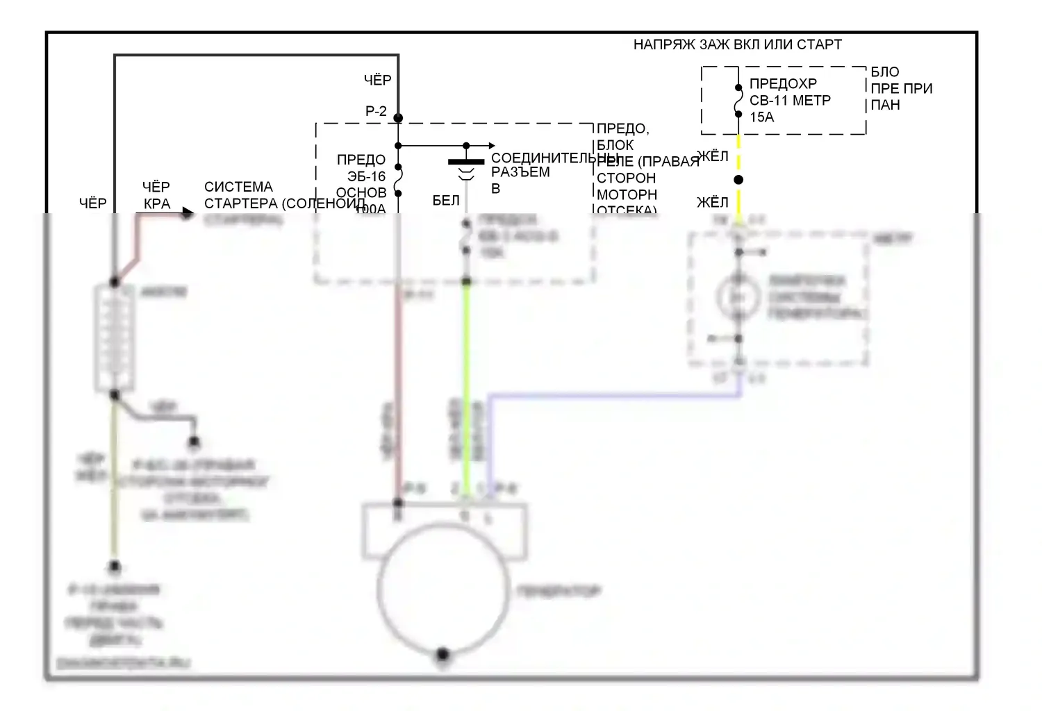Rodeo Isuzu II (1998-2004): Электросхема генератора 