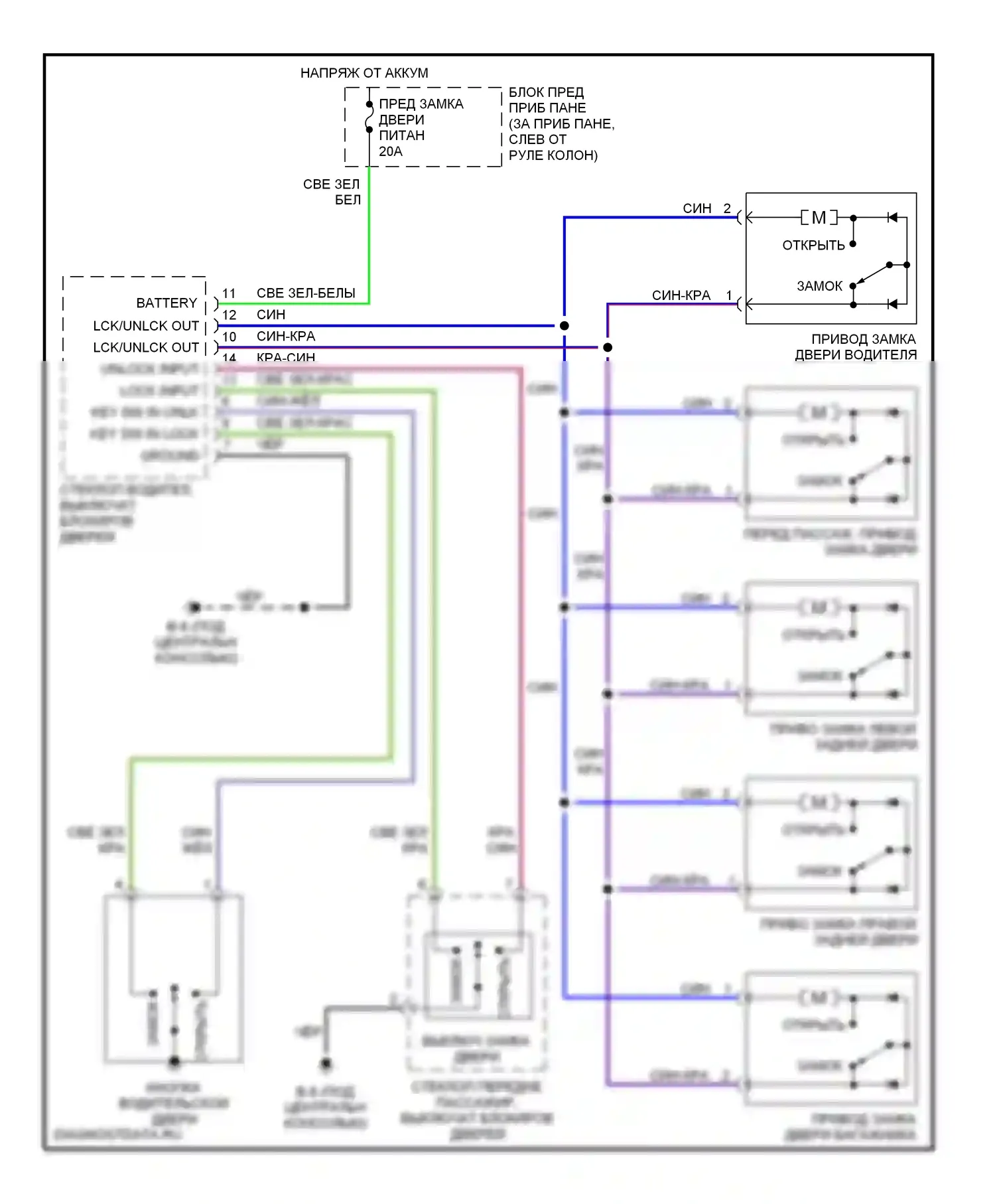 Rodeo Isuzu II (1998-2004): Электросхема замка двери питания, без бесключевого доступа 