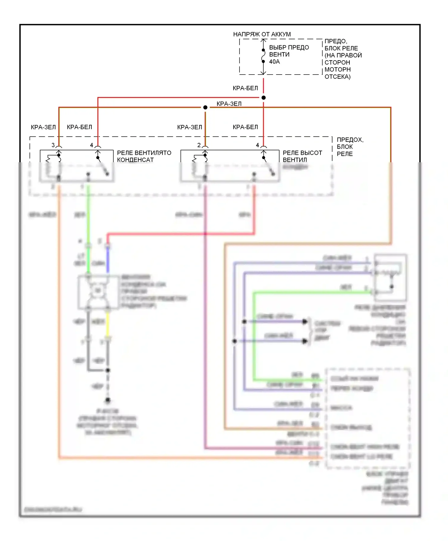 Rodeo Isuzu II (1998-2004): 2.2л, электросхема вентилятора охлаждения, механическая коробка передач 