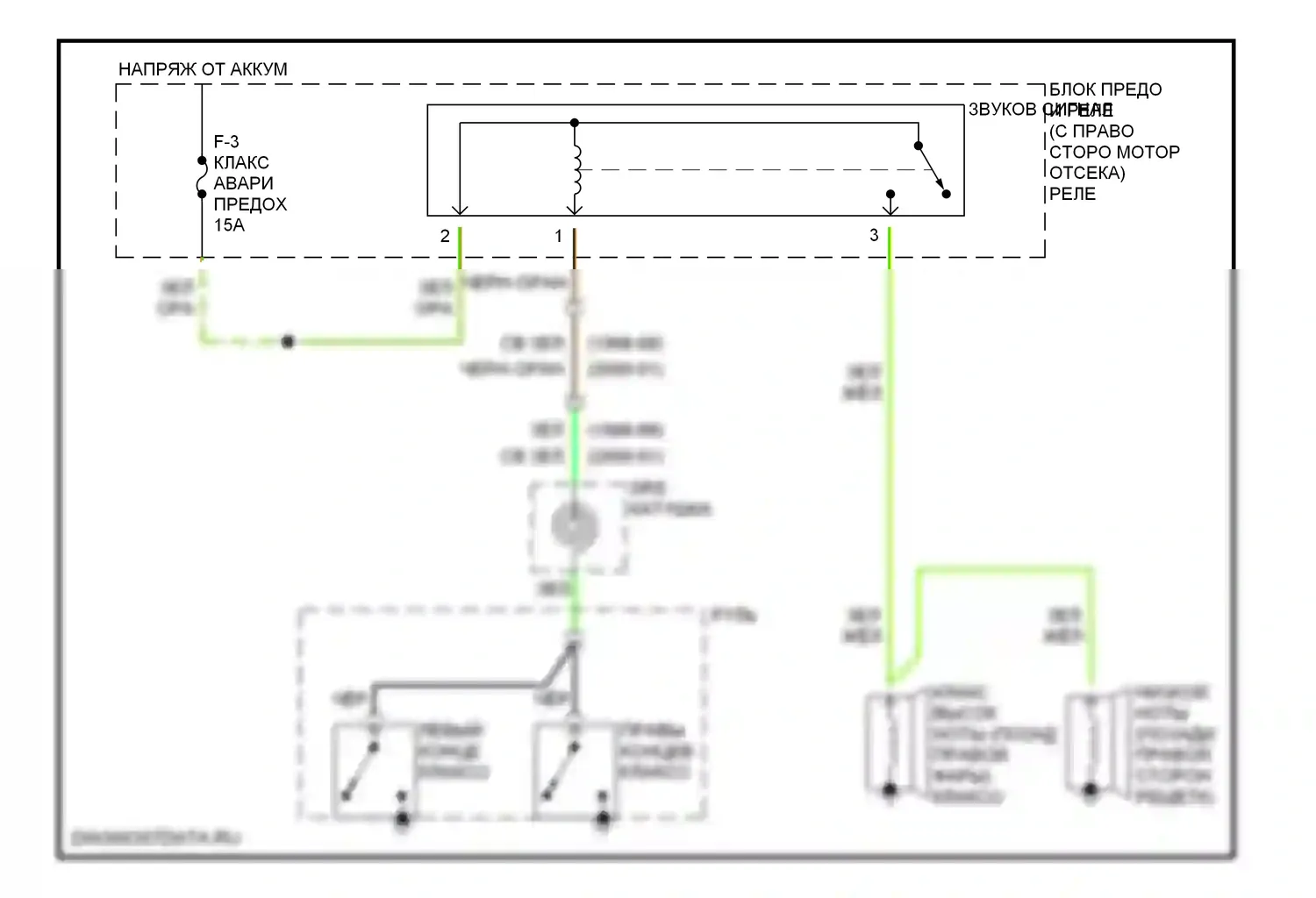 Trooper Isuzu II (1992-2002): Электросхема клаксона 