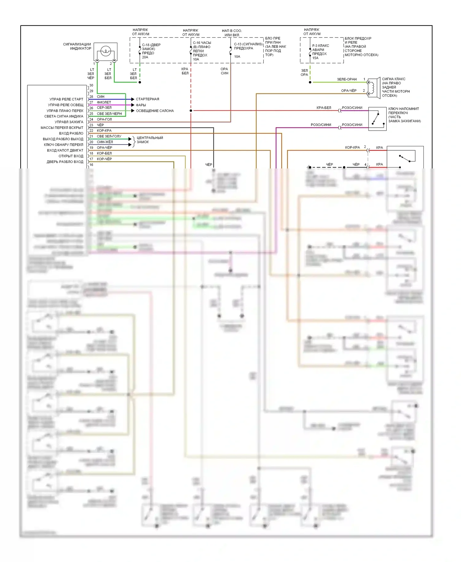 Trooper Isuzu II (1992-2002): Сигнализации электросхема 