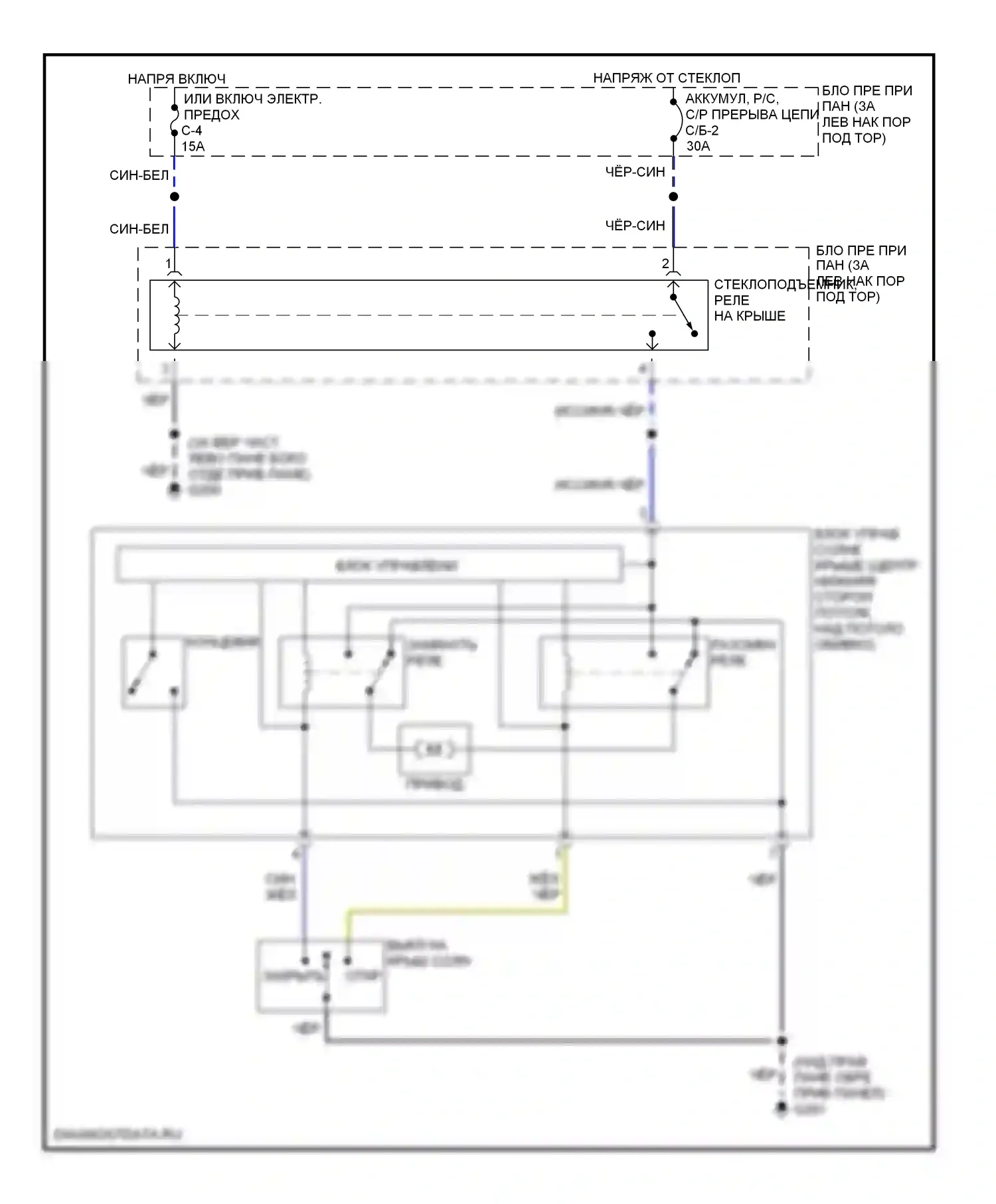 Trooper Isuzu II (1992-2002): Складная крыша/цепи штриховки 