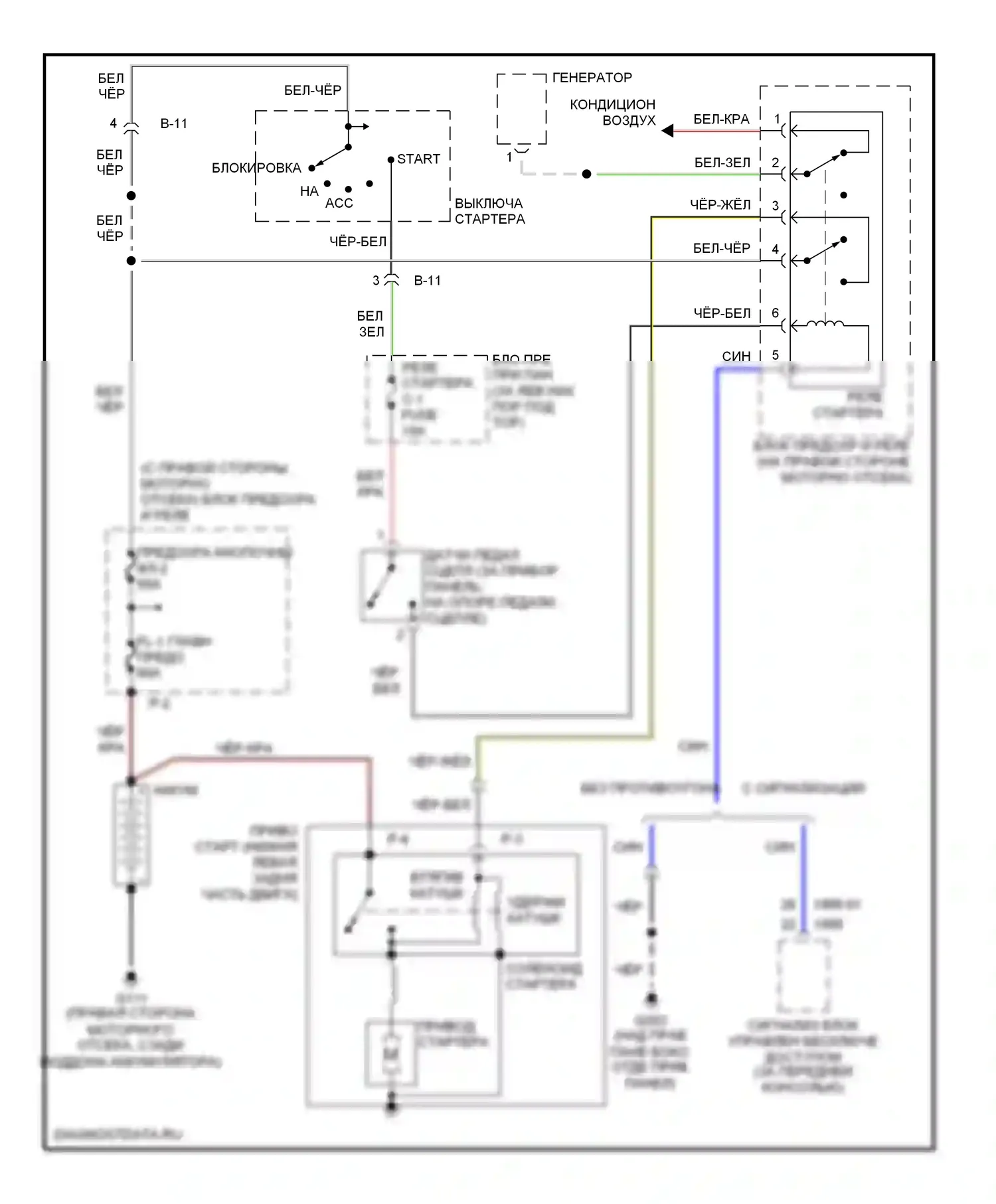 Trooper Isuzu II (1992-2002): Электросхема стартера, мкп 