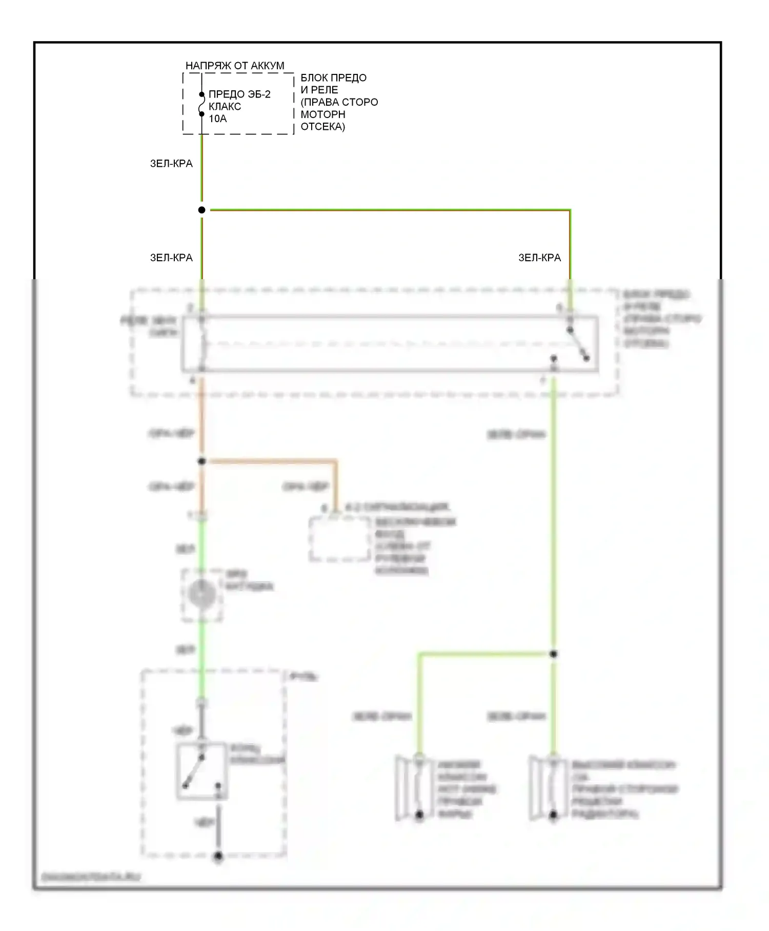 VehiCross Isuzu I (1997-2001): Электросхема клаксона 