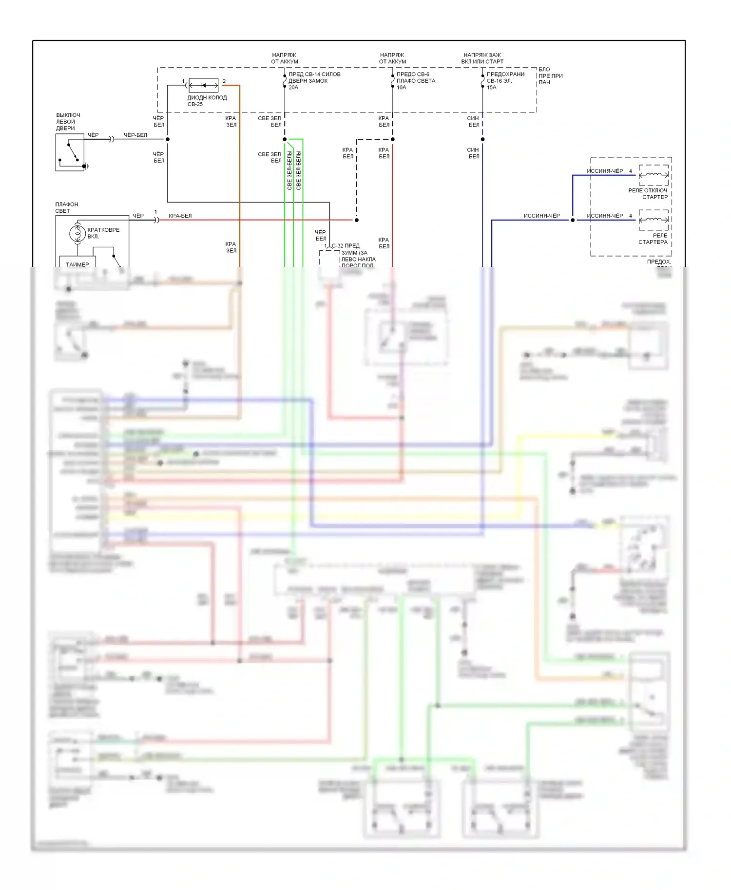 VehiCross Isuzu I (1997-2001): Сигнализации электросхема 