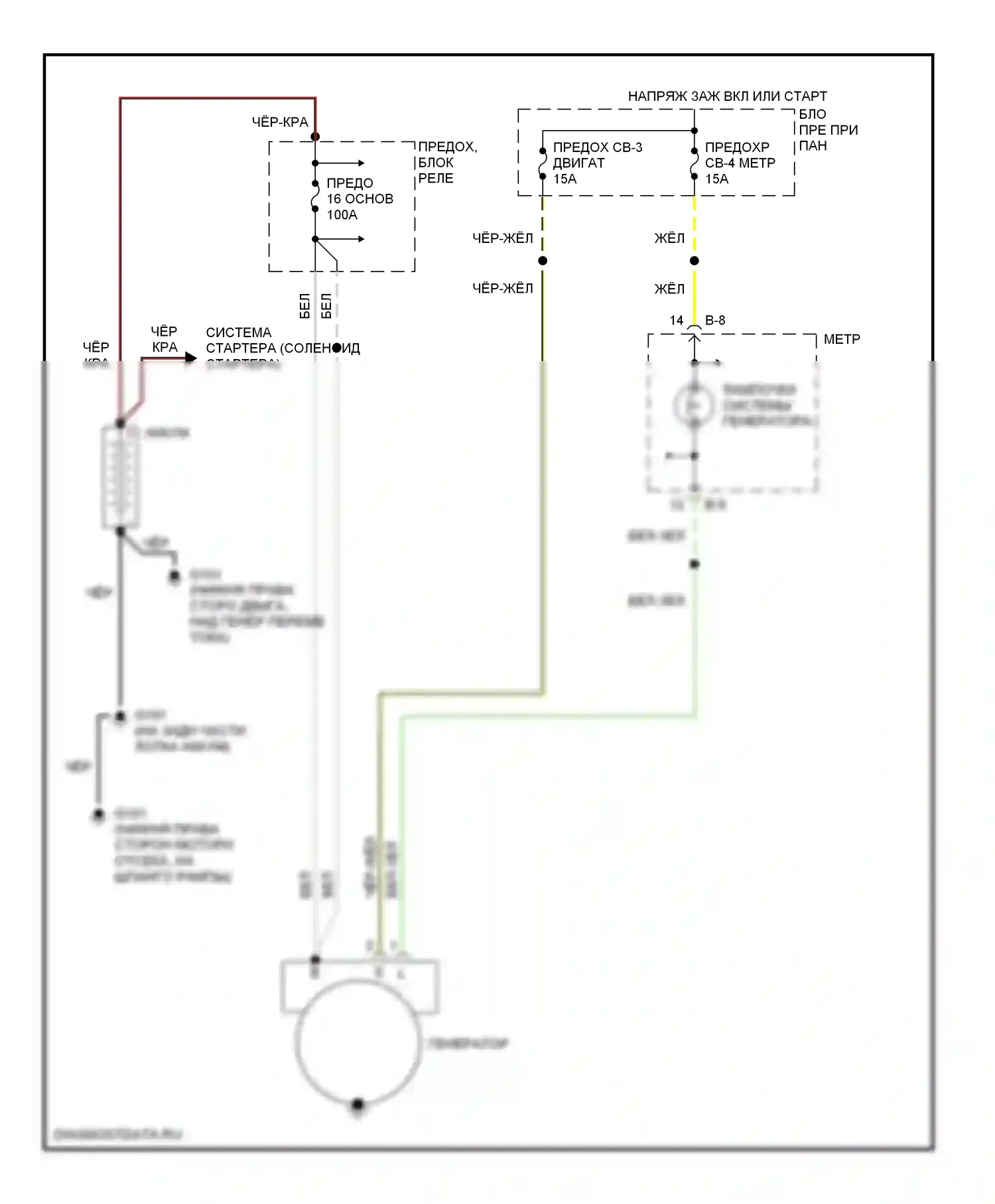 VehiCross Isuzu I (1997-2001): Электросхема генератора 