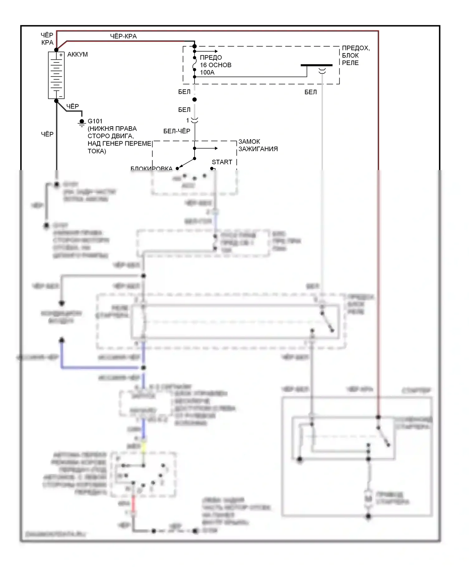 VehiCross Isuzu I (1997-2001): Электросхема стартера 