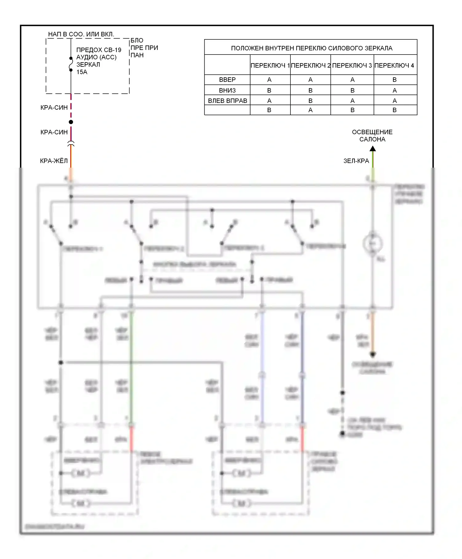 VehiCross Isuzu I (1997-2001): Электросхема силового зеркала 