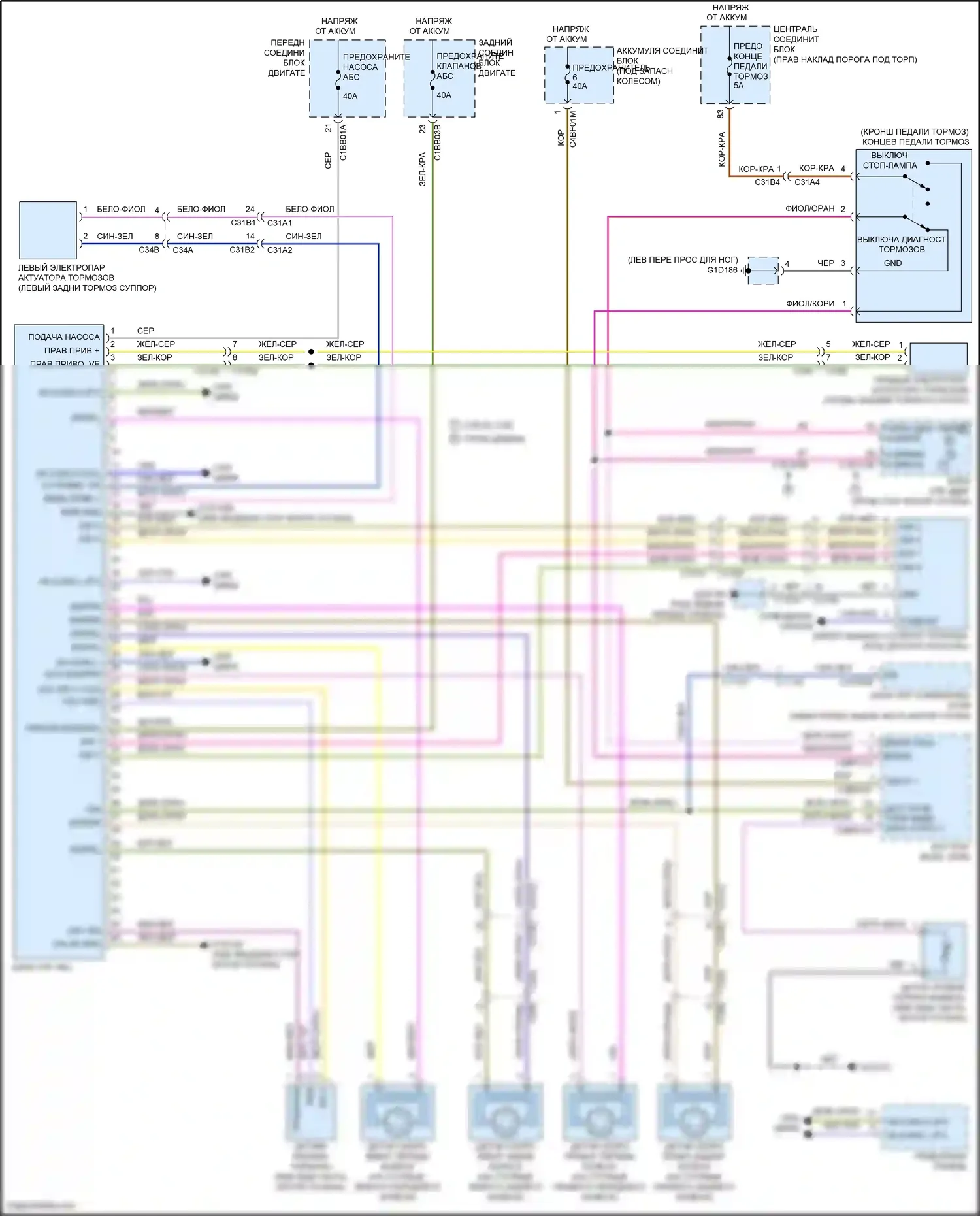 F-Pace Jaguar I (2016-2020): Электросхема антиблокировочного тормоза 
