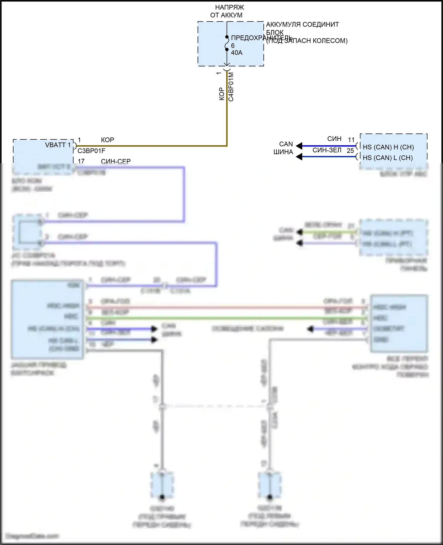 F-Pace Jaguar I (2016-2020): Электросхема реагирования на местности 