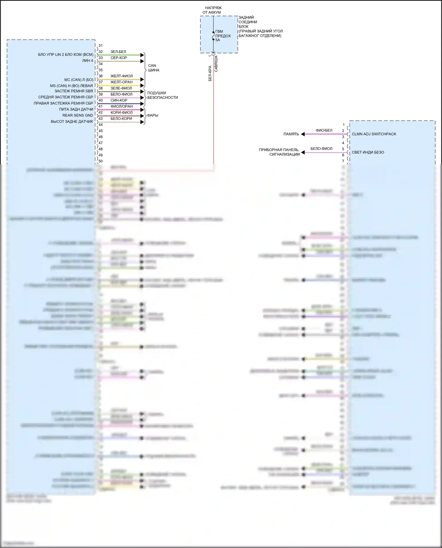 F-Pace Jaguar I (2016-2020): Электросхема блоков управления кузовом (2 из 3) 