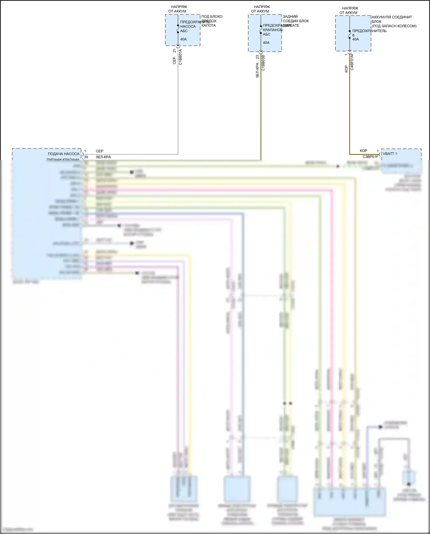 F-Pace Jaguar I (2016-2020): Электросхема блокировки селектора 