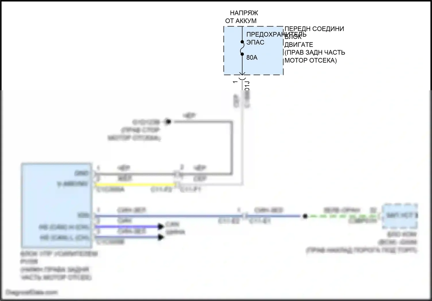 F-Pace Jaguar I (2016-2020): Электросхема гидроусилителя руля 