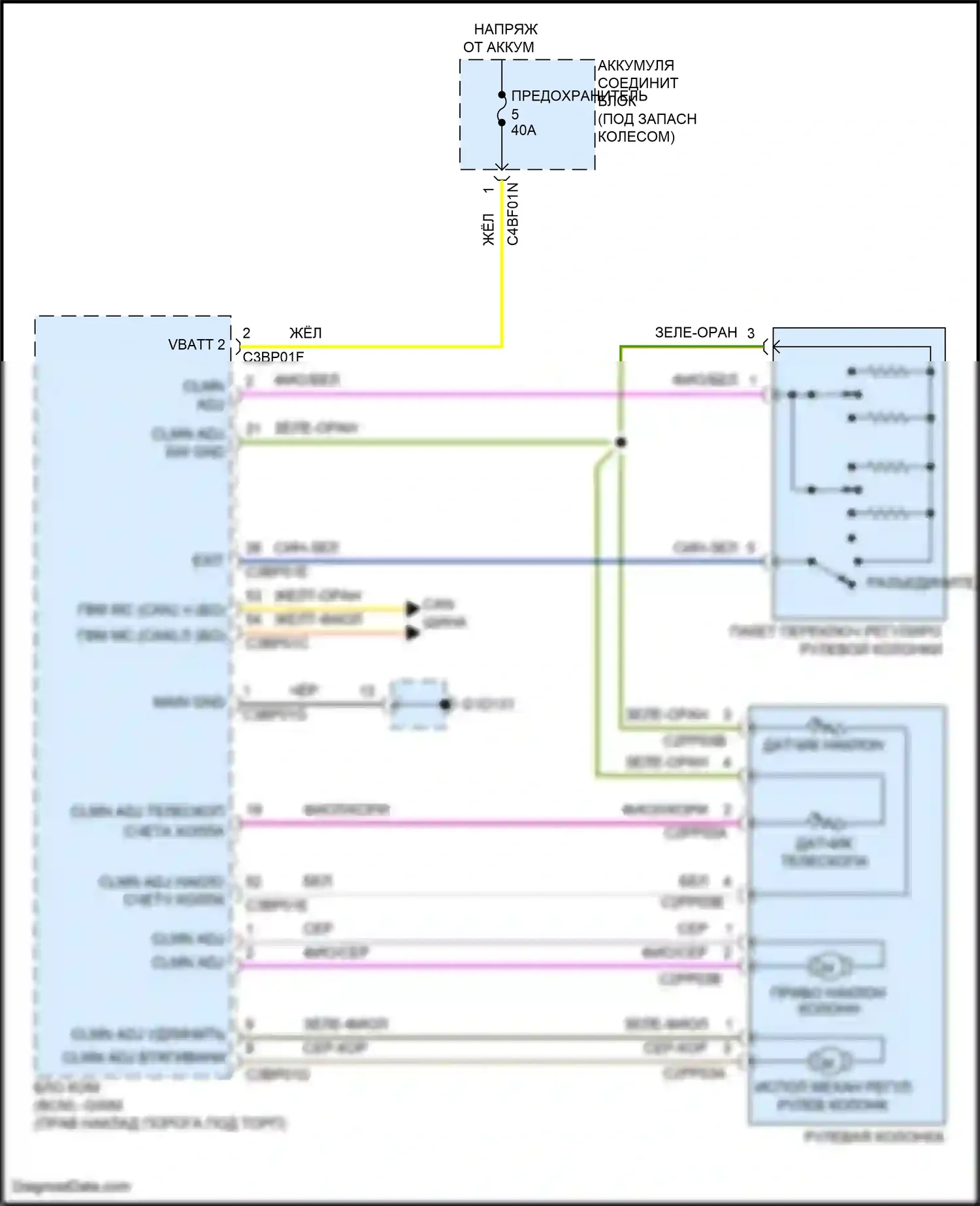 F-Pace Jaguar I (2016-2020): Электросхема регулировки рулевой колонки 