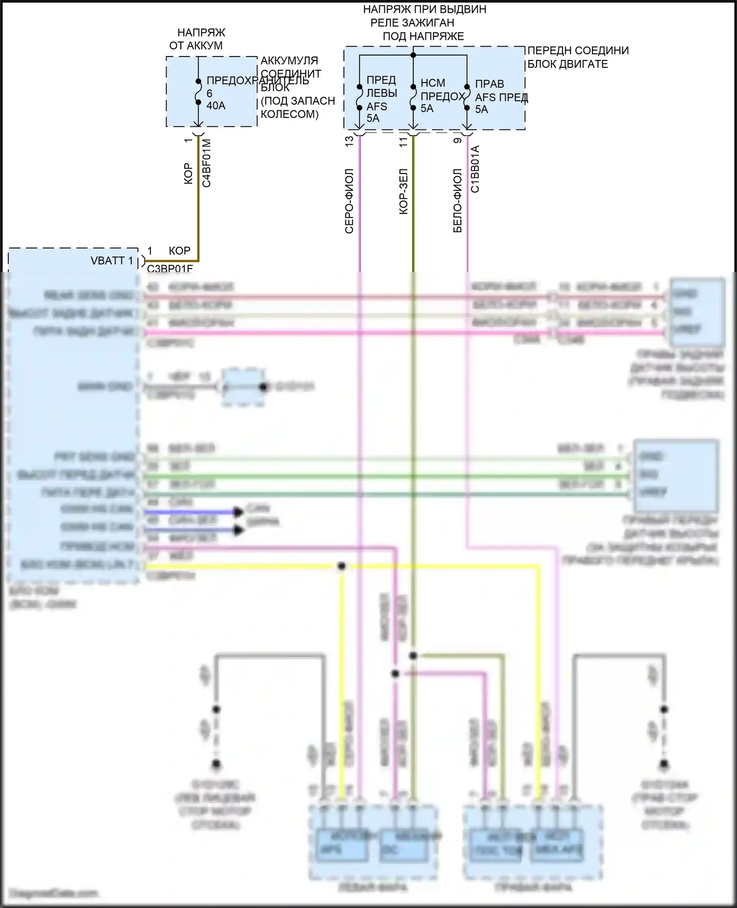 F-Pace Jaguar I (2016-2020): Электросхема адаптивного переднего освещения 