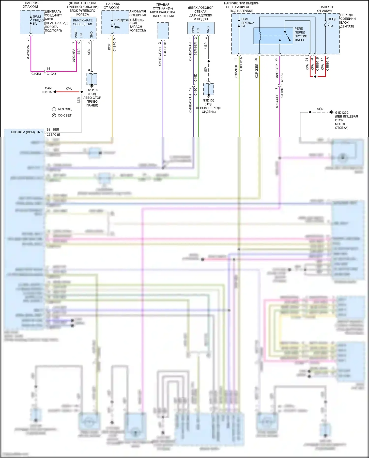 F-Pace Jaguar I (2016-2020): Электросхема фар 