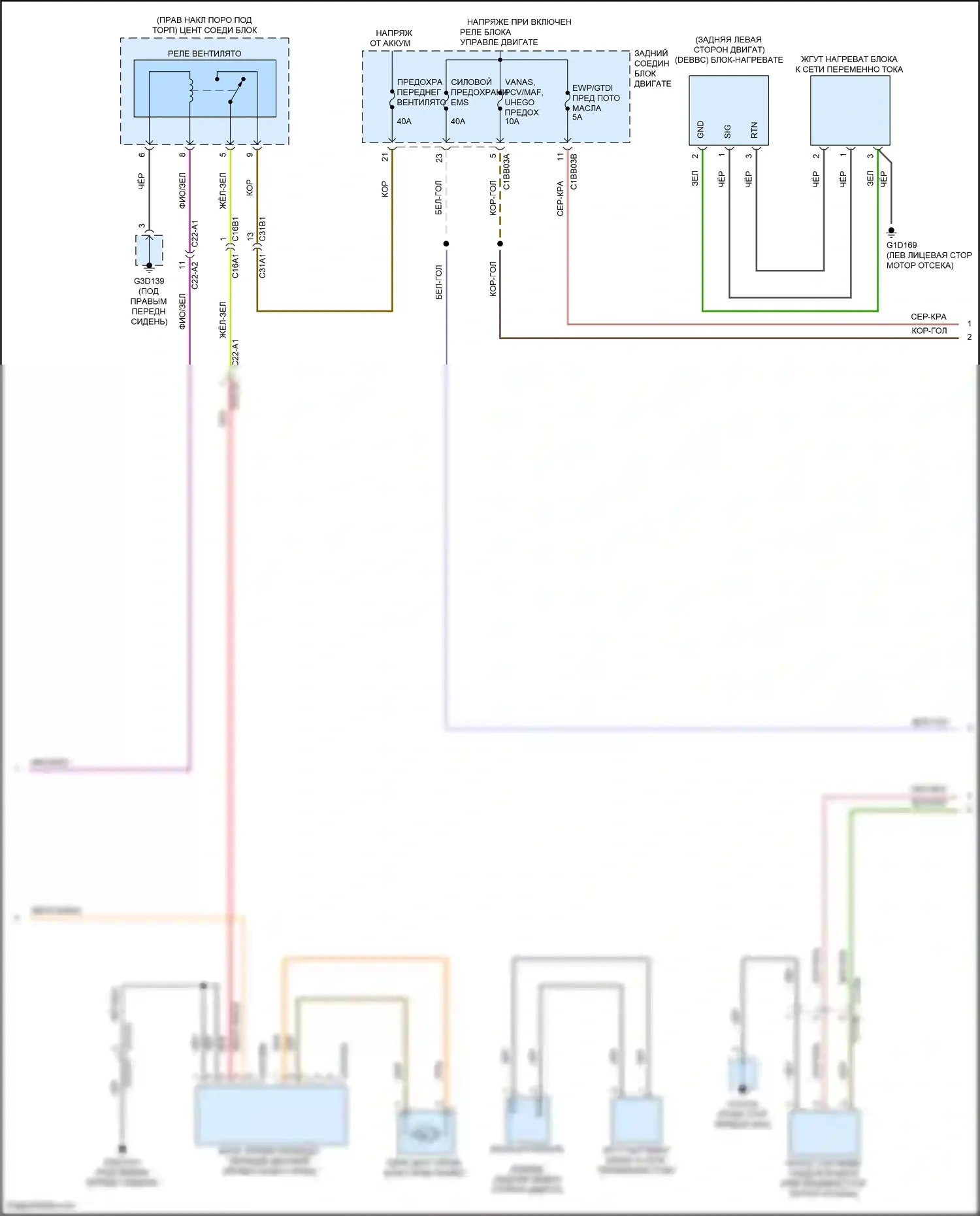 F-Pace Jaguar I (2016-2020): Электросхема климат контроля (5 из 6) 