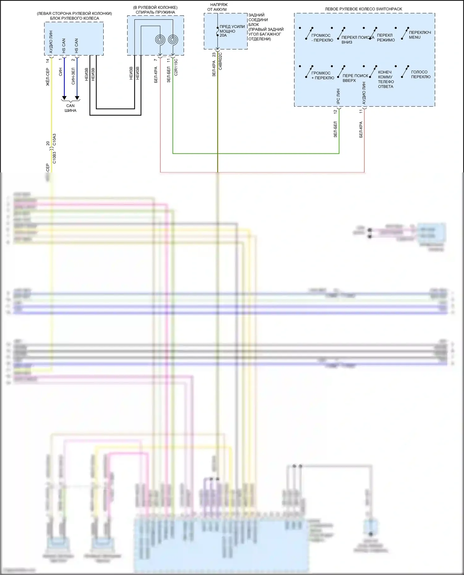 F-Pace Jaguar I (2016-2020): Электросхема магнитолы премиум-класса, 11-акустическая система (3 из 5) 