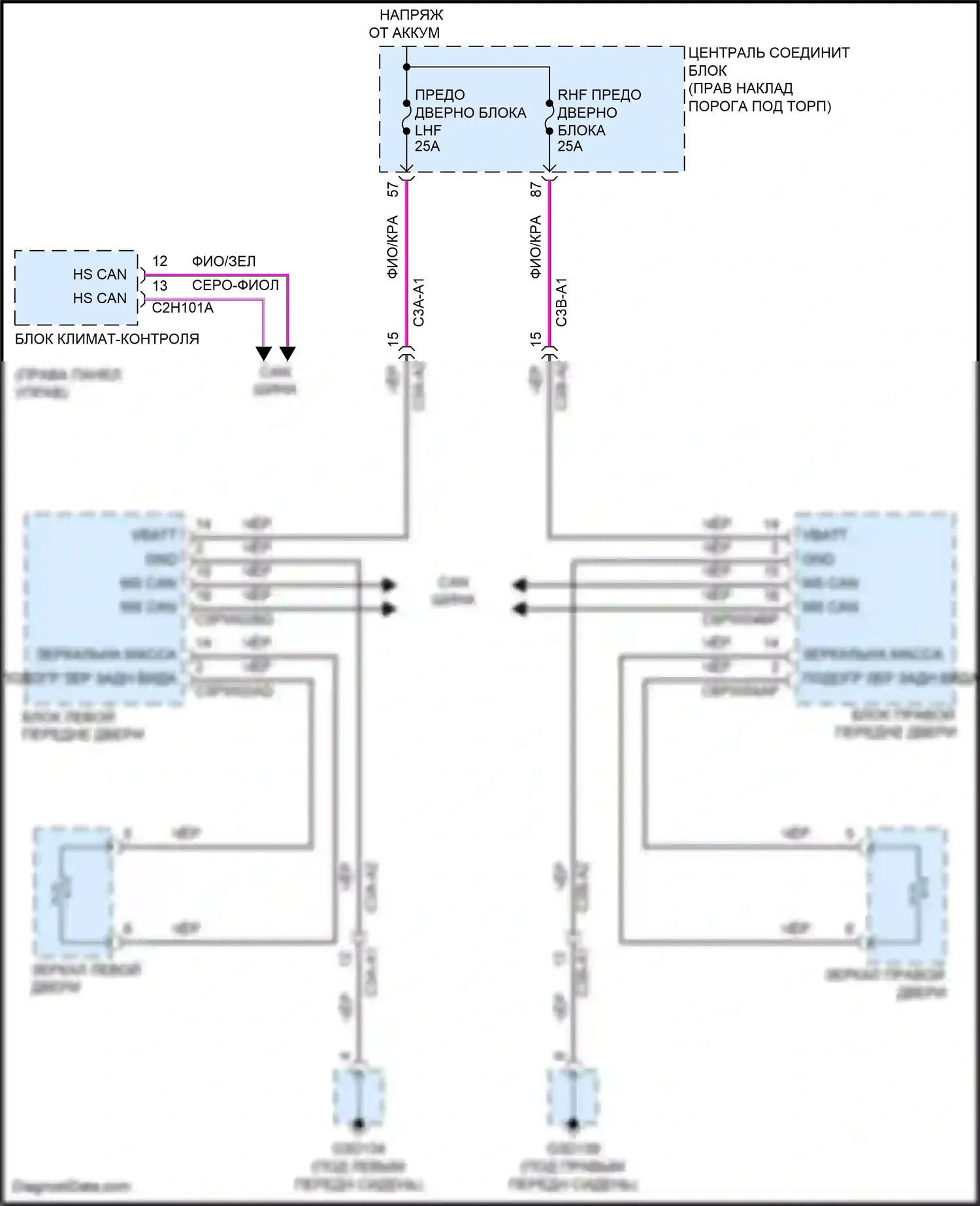 F-Pace Jaguar I (2016-2020): Электросхема обогреваемых зеркал 