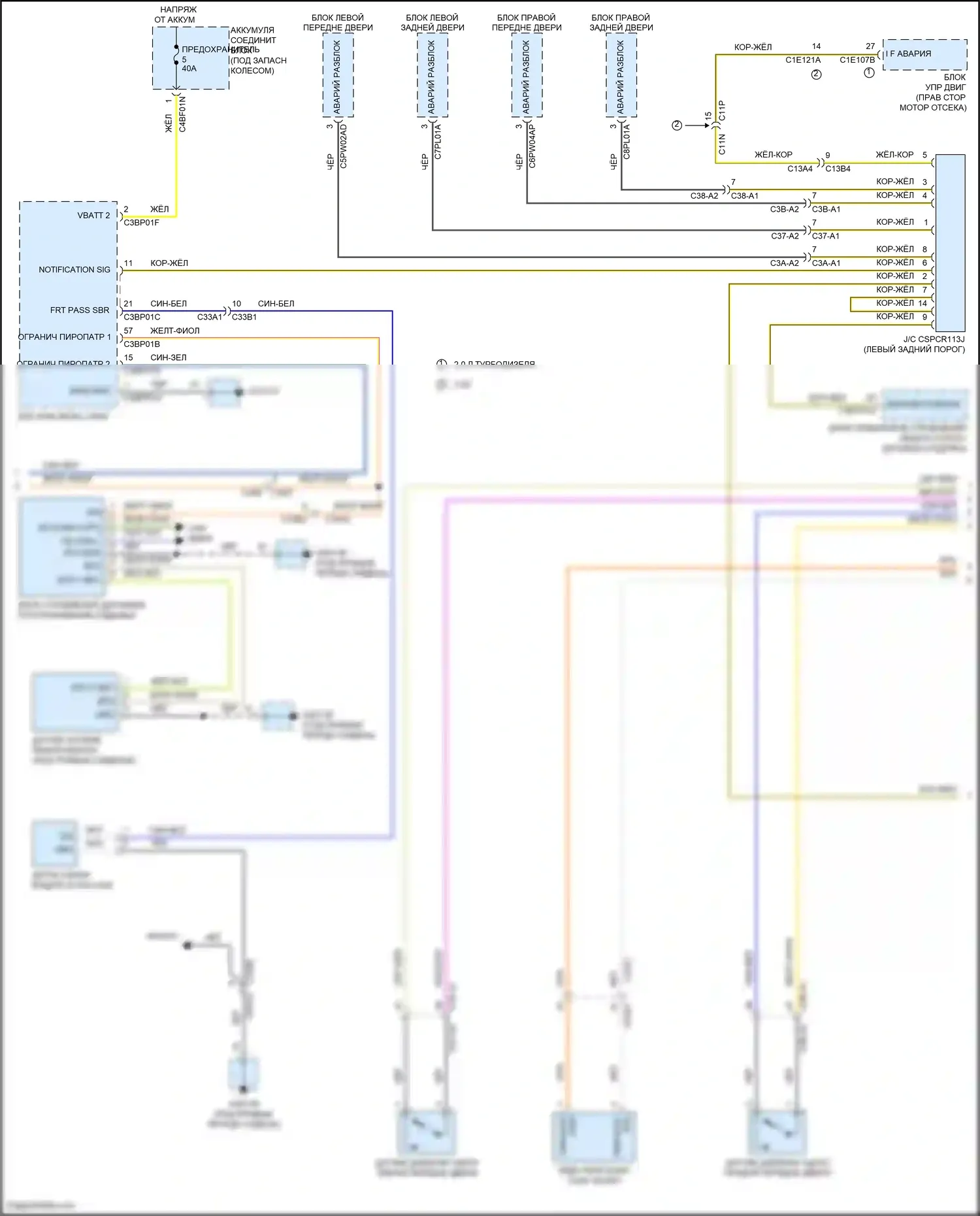 F-Pace Jaguar I (2016-2020): Электросхема подушек безопасности (2 из 4) 