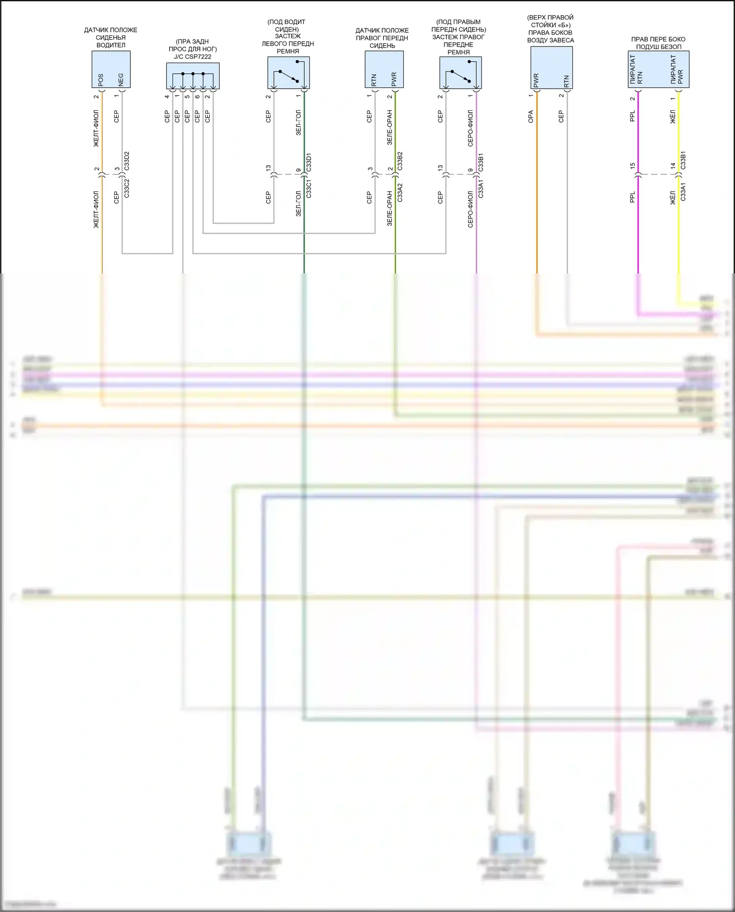 F-Pace Jaguar I (2016-2020): Электросхема подушек безопасности (3 из 4) 