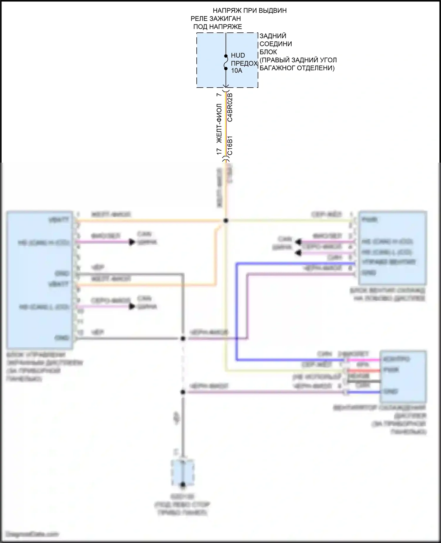 F-Pace Jaguar I (2016-2020): Электросхема лобового дисплея 