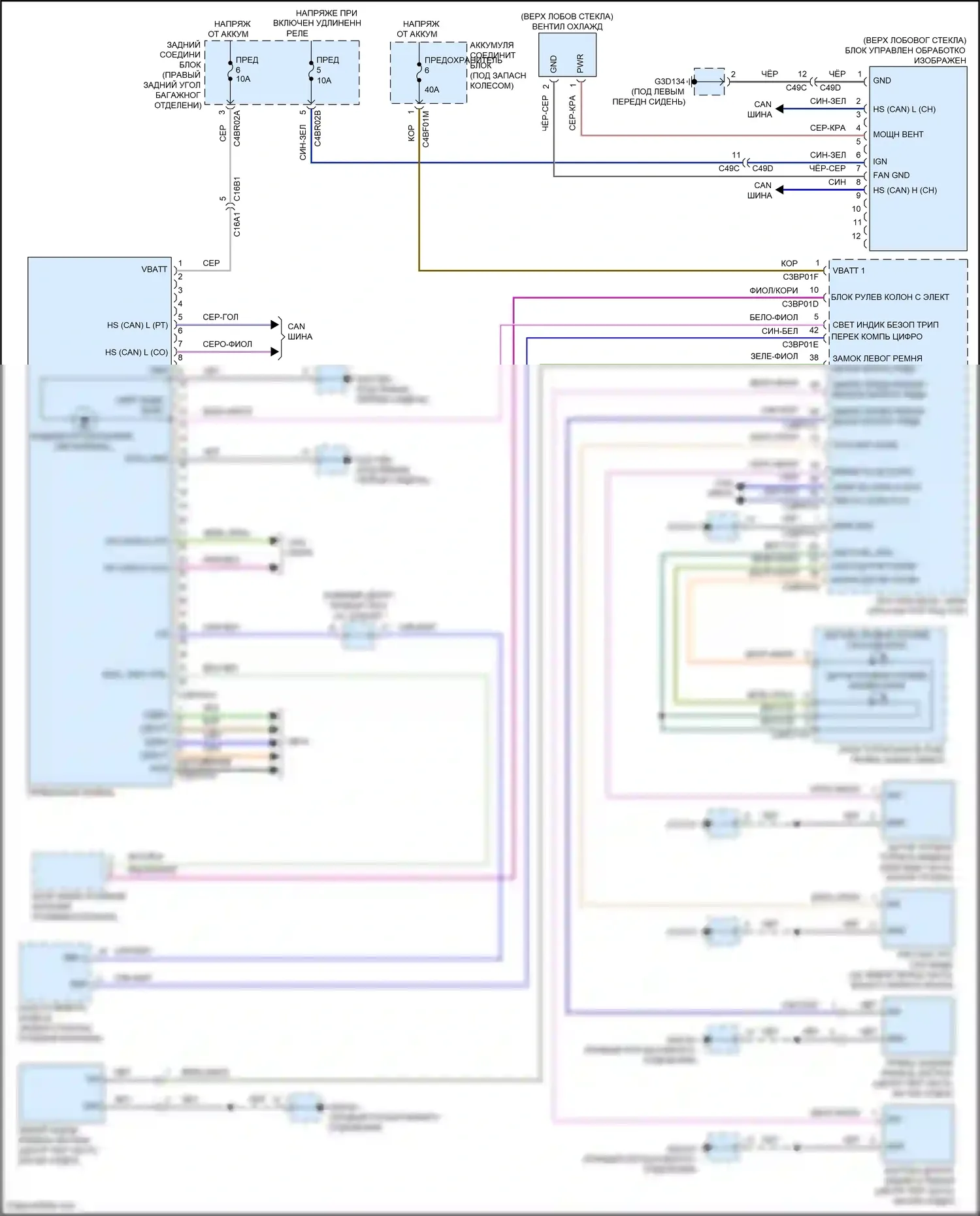 F-Pace Jaguar I (2016-2020): Электросхема приборной панели 