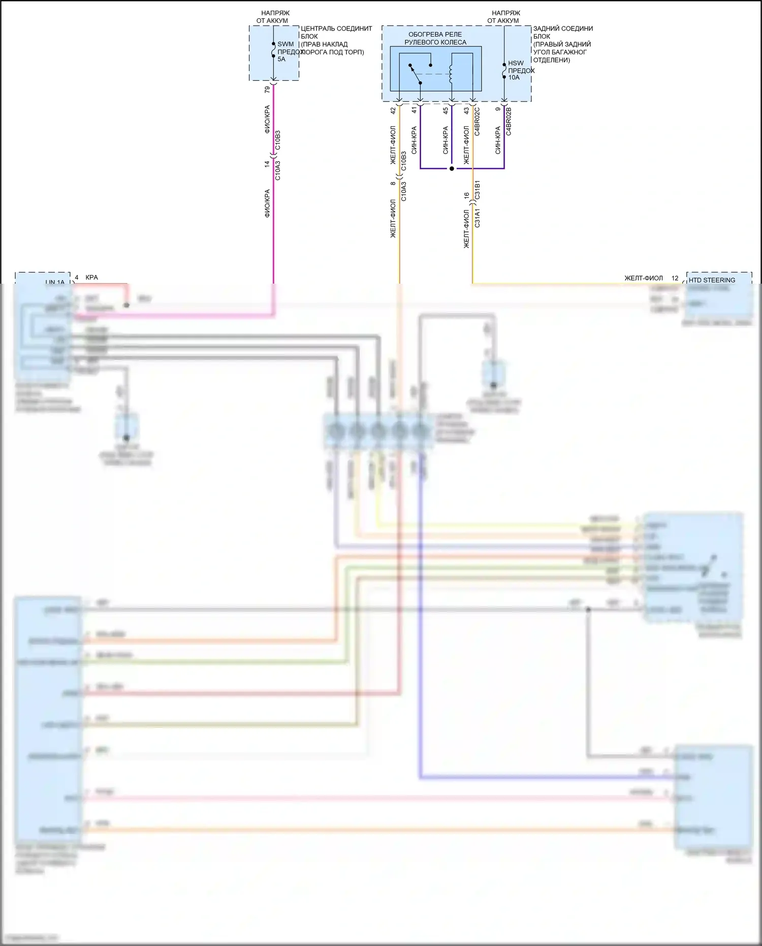 F-Pace Jaguar I (2016-2020): Электросхема рулевого колеса с подогревом 