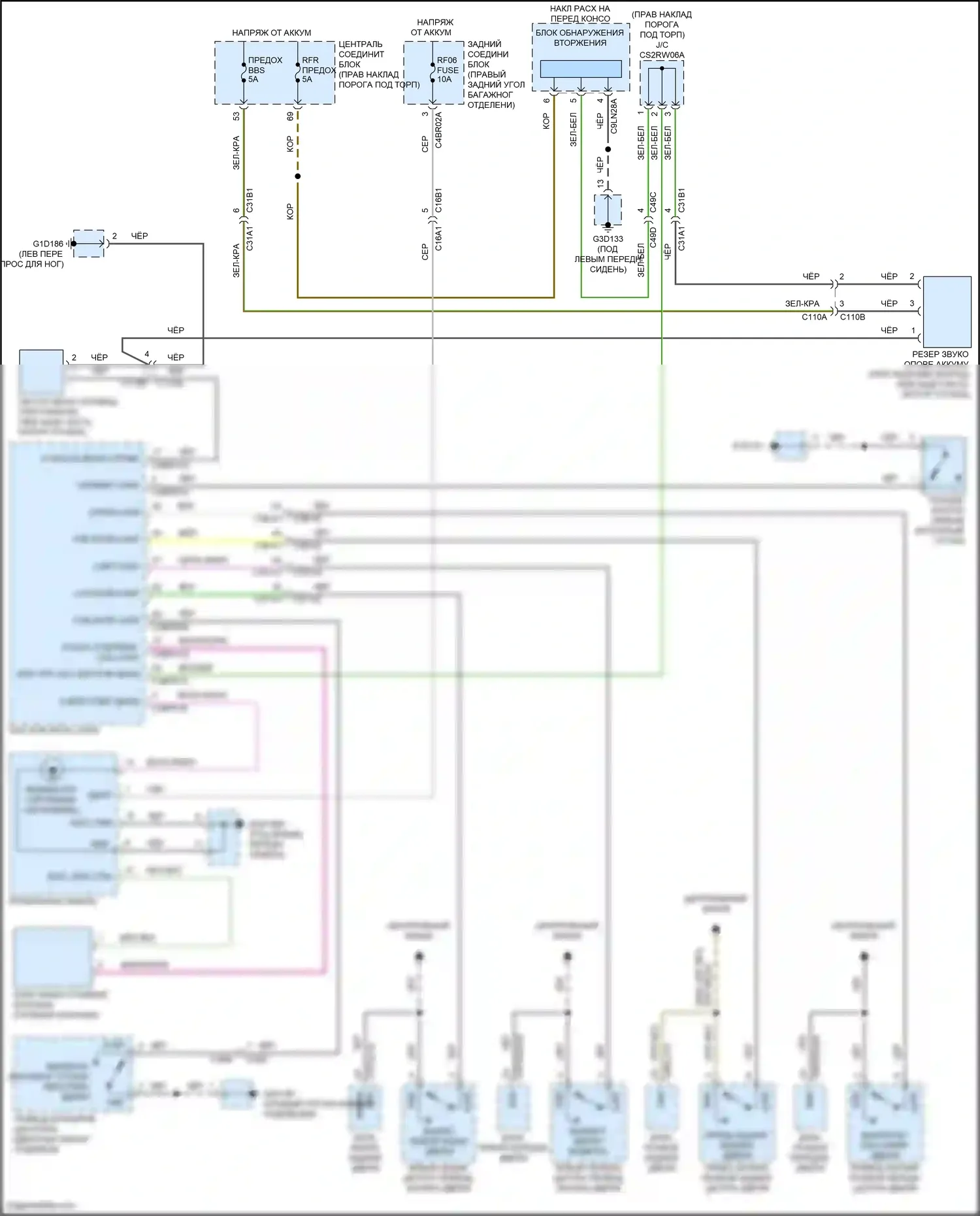 F-Pace Jaguar I (2016-2020): Сигнализации электросхема, активная 