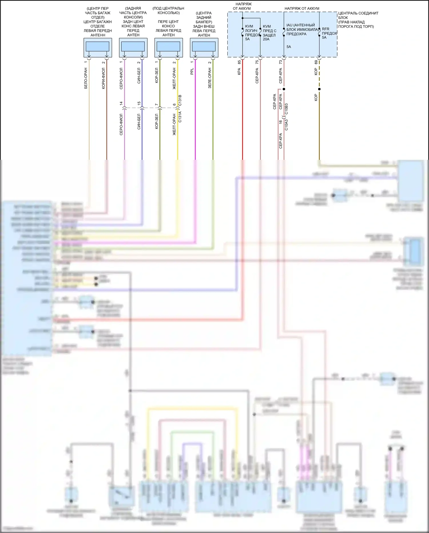F-Pace Jaguar I (2016-2020): Сигнализации электросхема, пассивная 