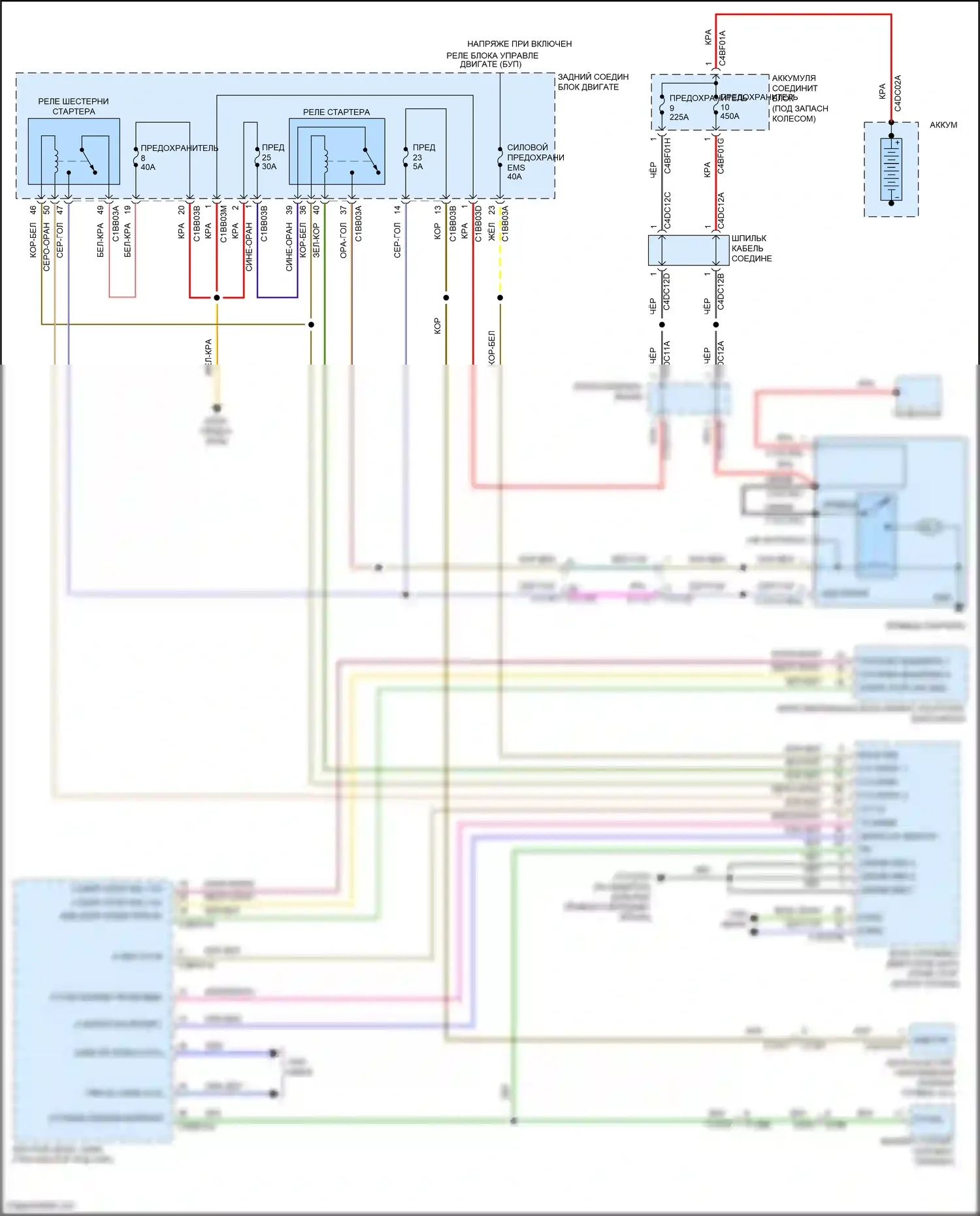F-Pace Jaguar I (2016-2020): 2,0л турбодизеля, электросхема стартера 