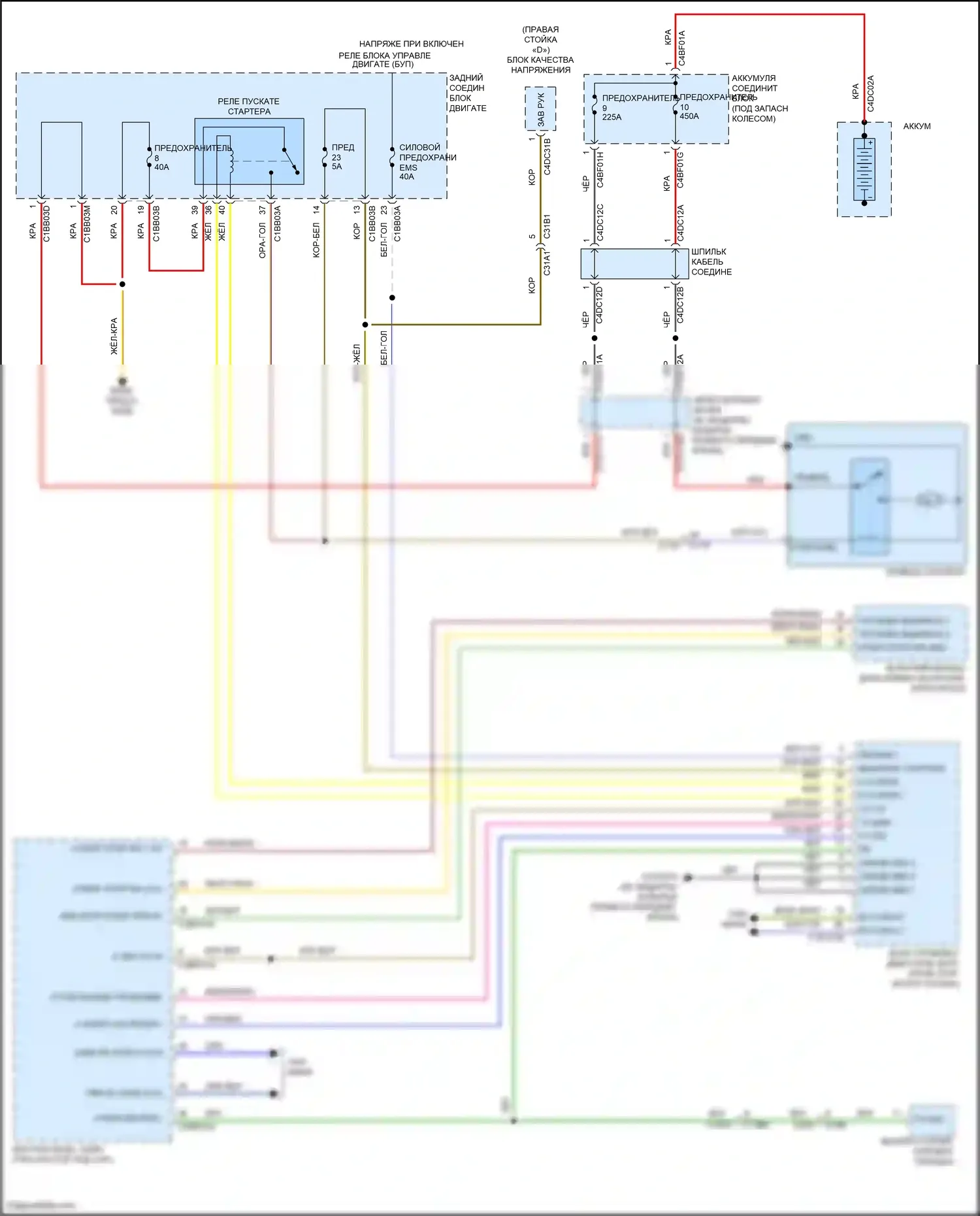 F-Pace Jaguar I (2016-2020): 3,0л ск, электросхема стартера 
