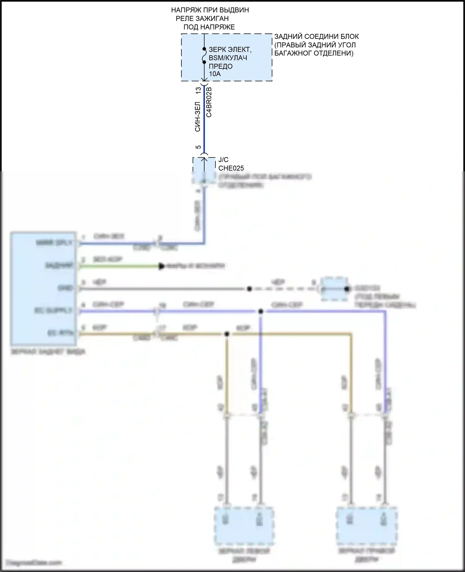 F-Pace Jaguar I (2016-2020): Электросхема электрохромного зеркала 