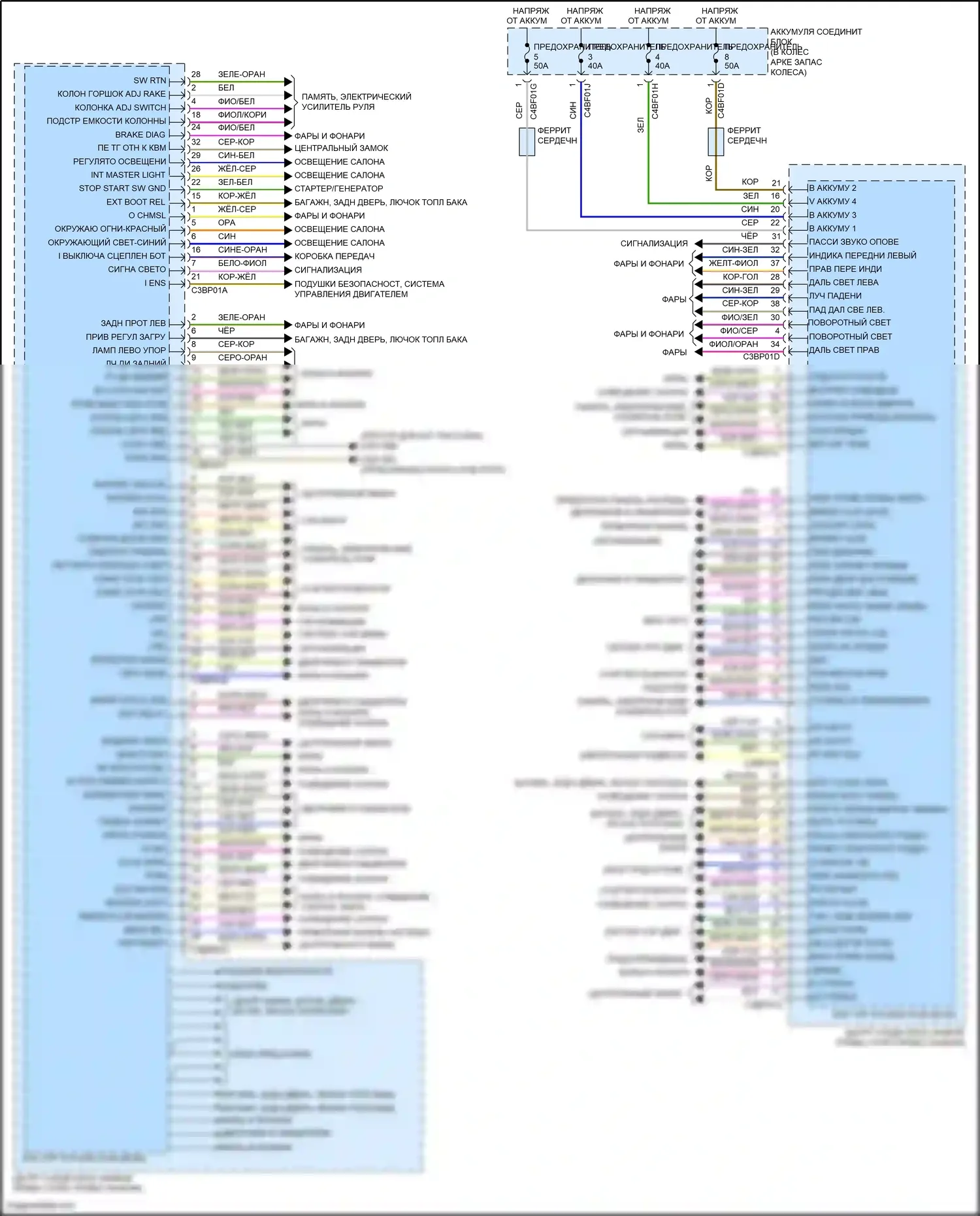 F-type Jaguar I рестайлинг (2016-2019): Электросхема блоков управления кузовом 