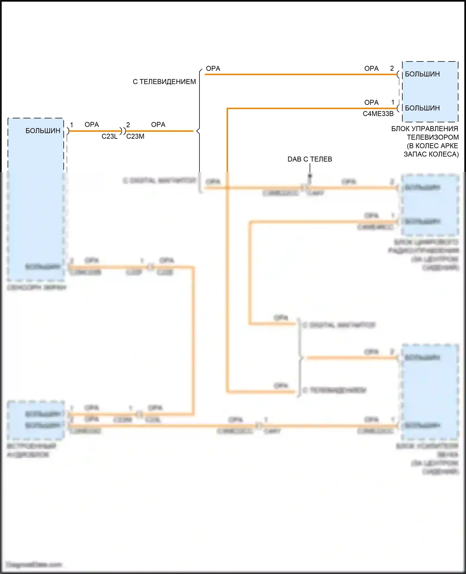 F-type Jaguar I рестайлинг (2016-2019): Электросхема оптоволоконной сети, купе 