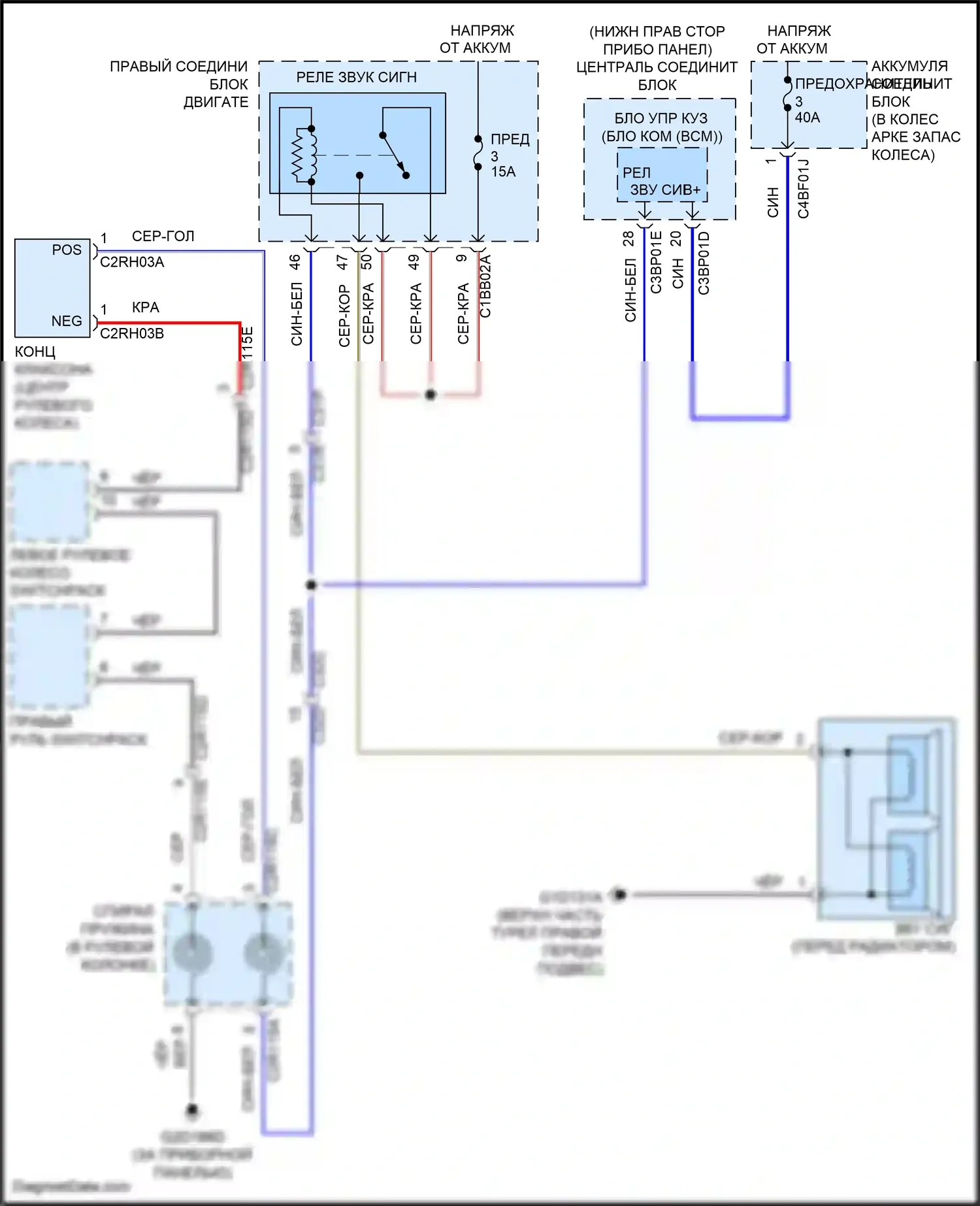 F-type Jaguar I рестайлинг (2016-2019): Электросхема клаксона 