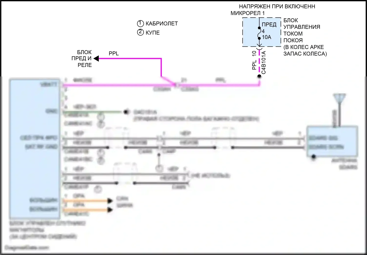 F-type Jaguar I рестайлинг (2016-2019): Электросхема спутниковой магнитолы 