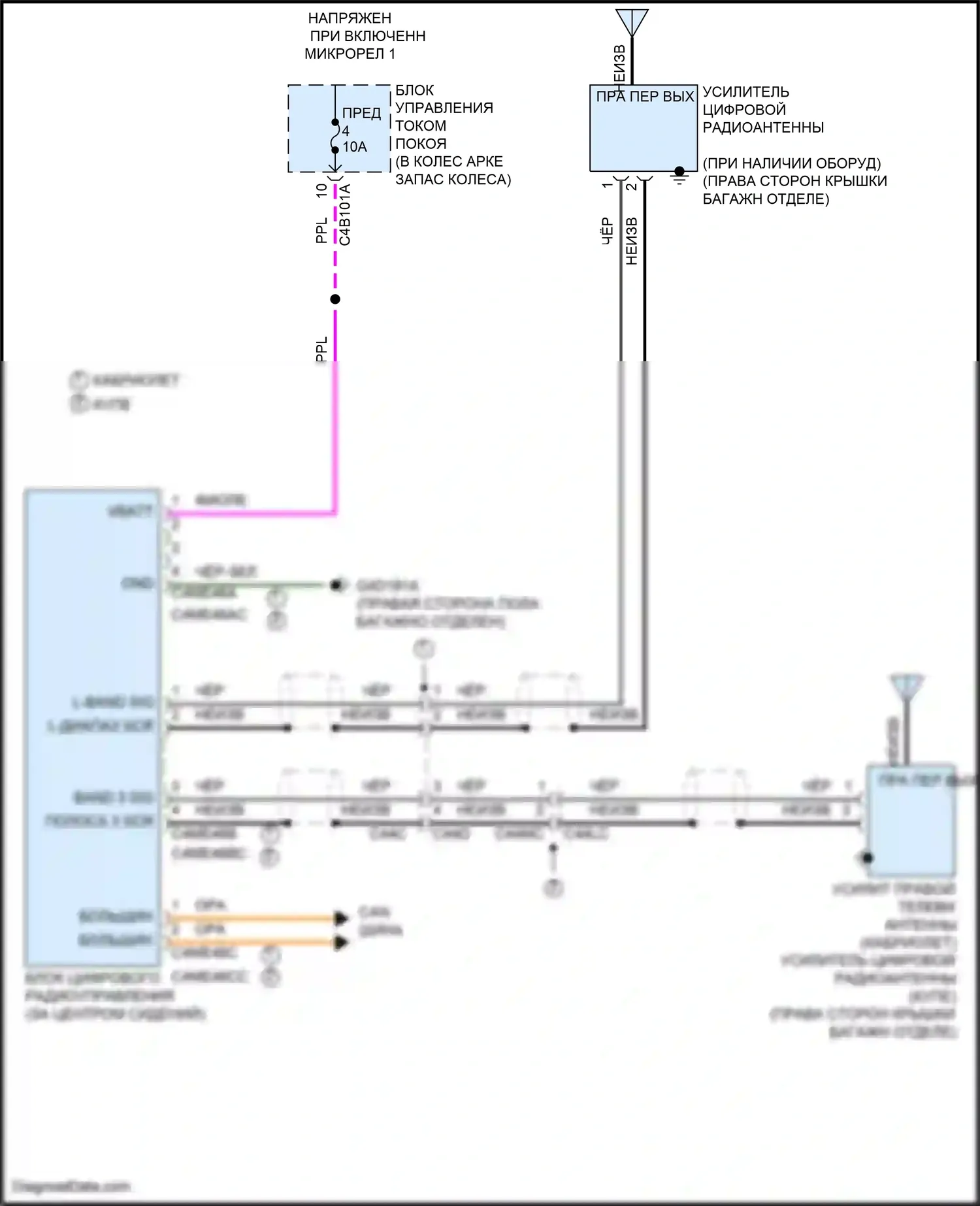 F-type Jaguar I рестайлинг (2016-2019): Электросхема цифровой магнитолы 
