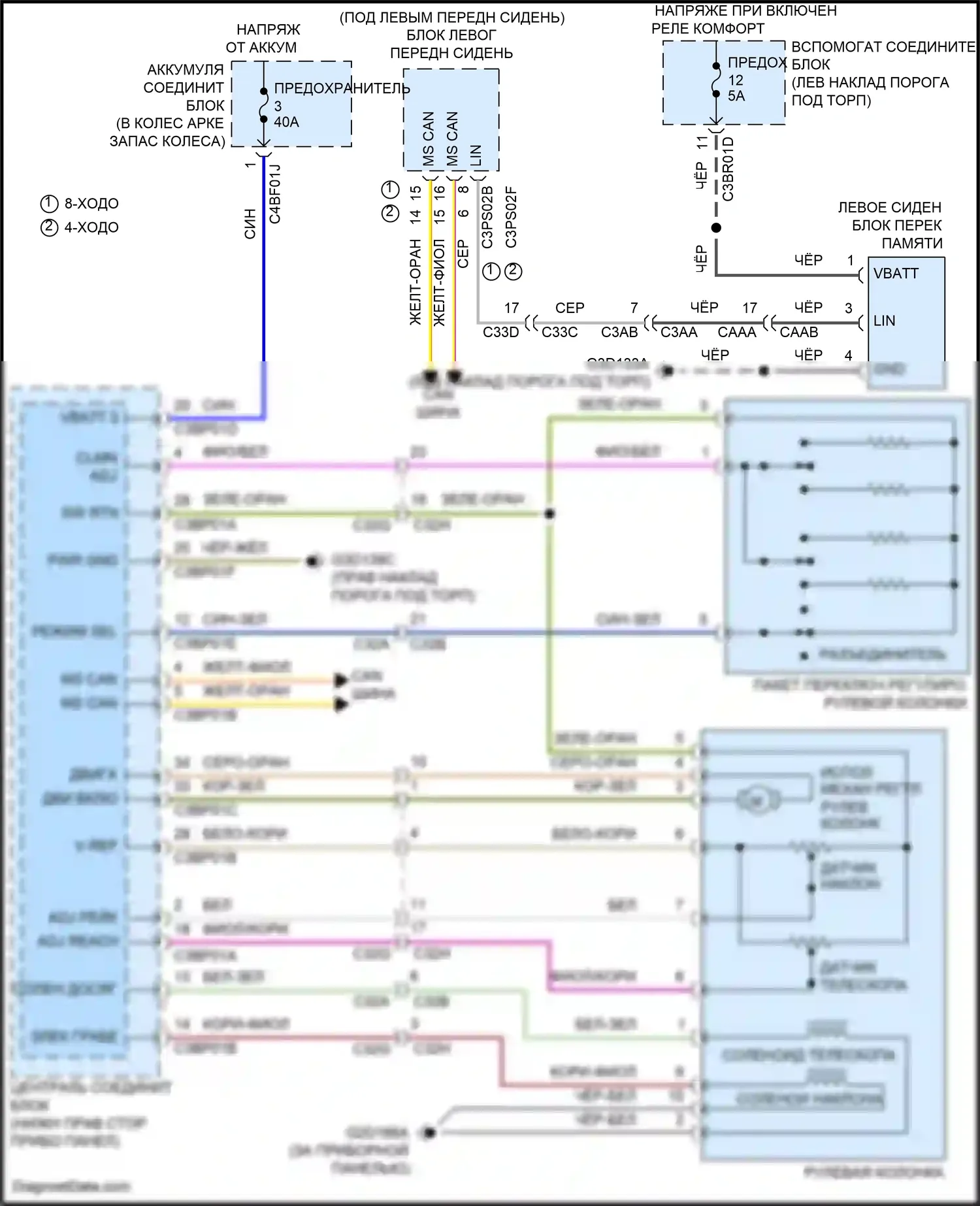 F-type Jaguar I рестайлинг (2016-2019): Электросхема памяти рулевой колонки 
