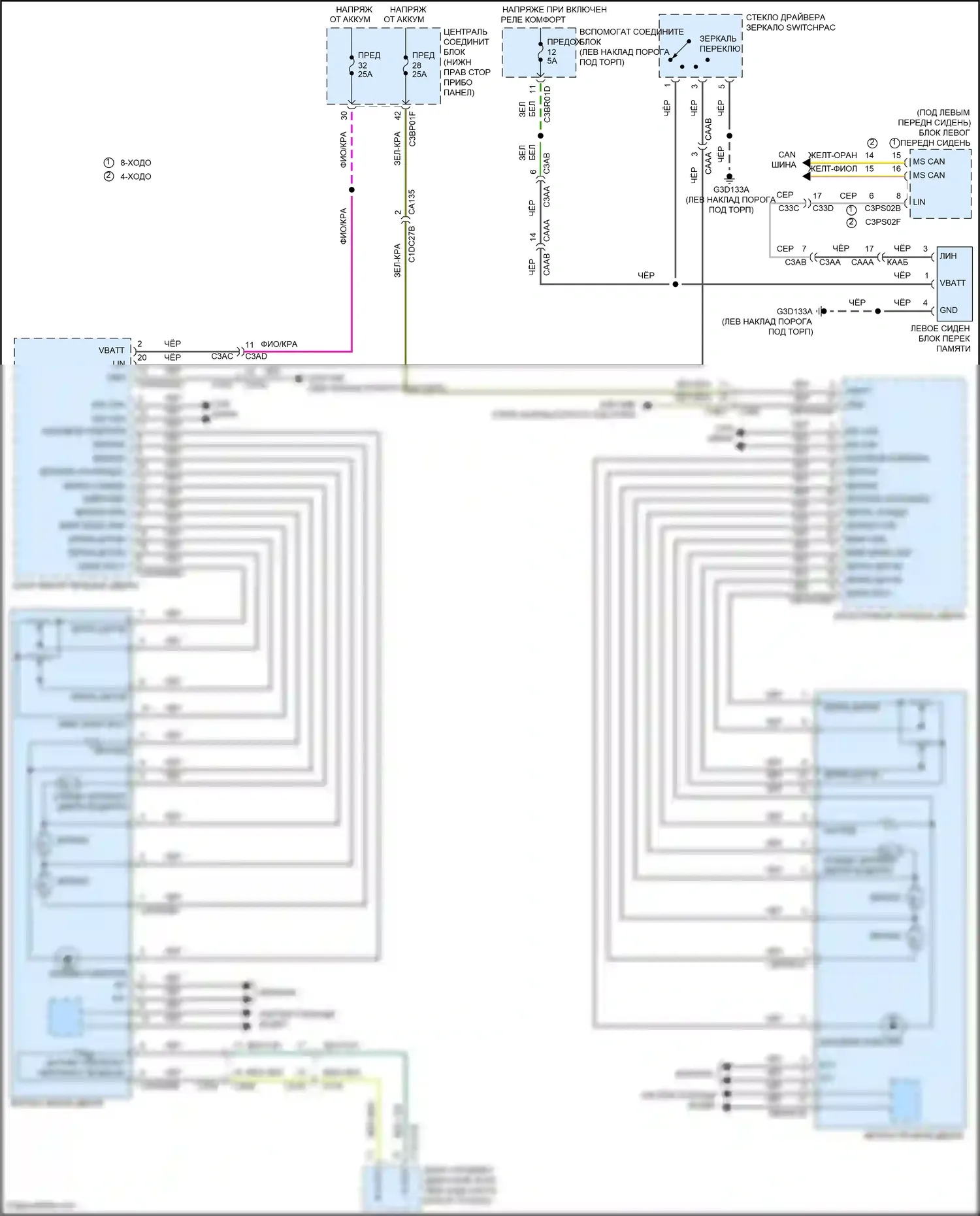 F-type Jaguar I рестайлинг (2016-2019): Электросхема зеркал памяти 