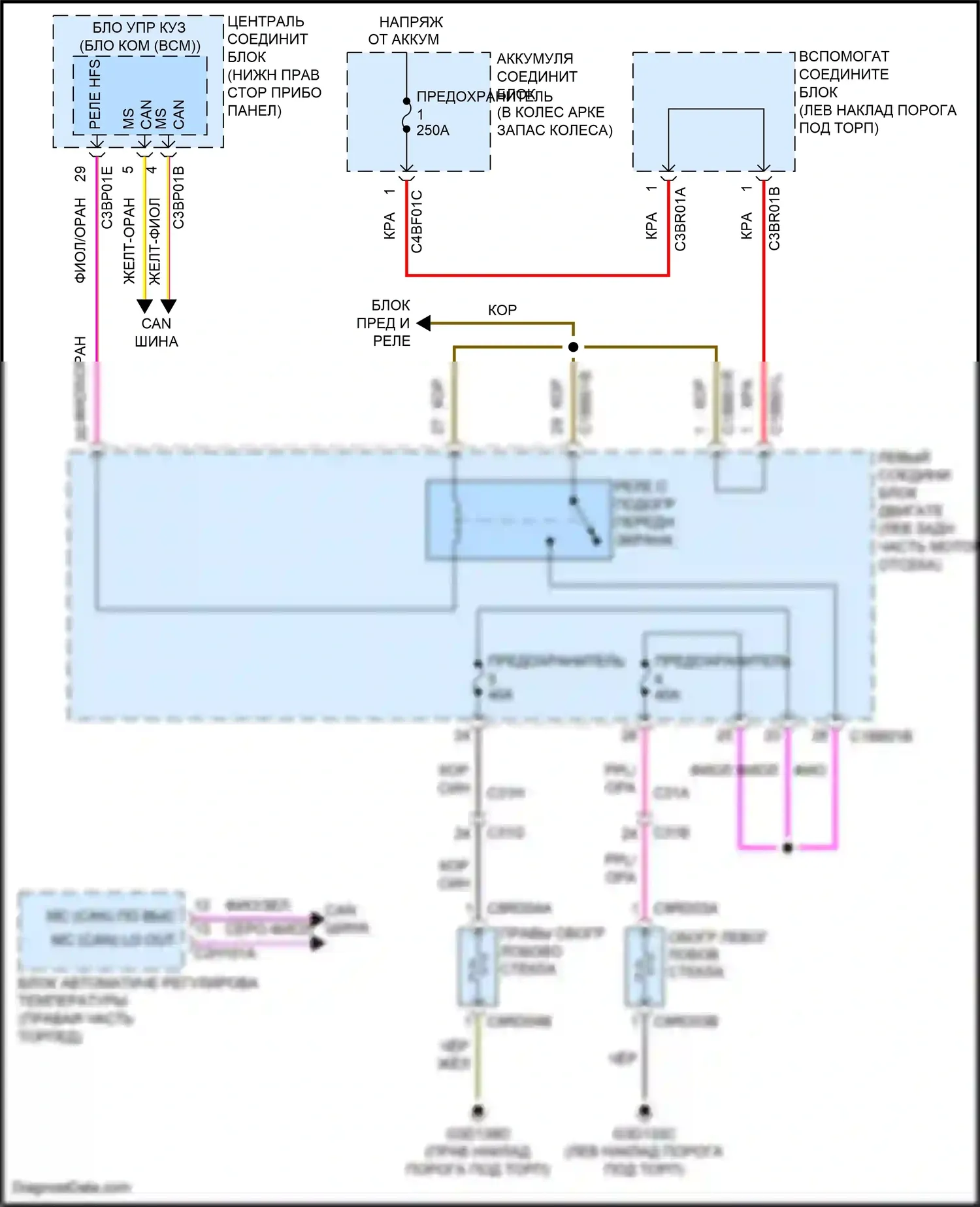 F-type Jaguar I рестайлинг (2016-2019): Электросхема обогреваемого лобового стекла 