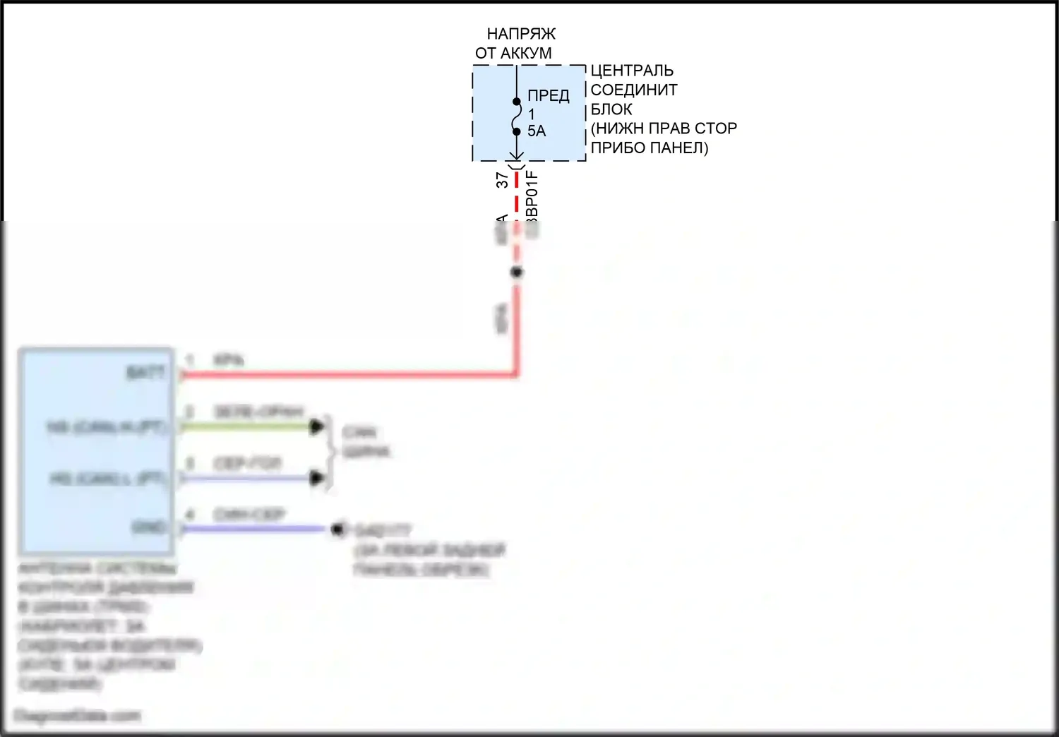F-type Jaguar I рестайлинг (2016-2019): Электросхема контроля давления в шинах 