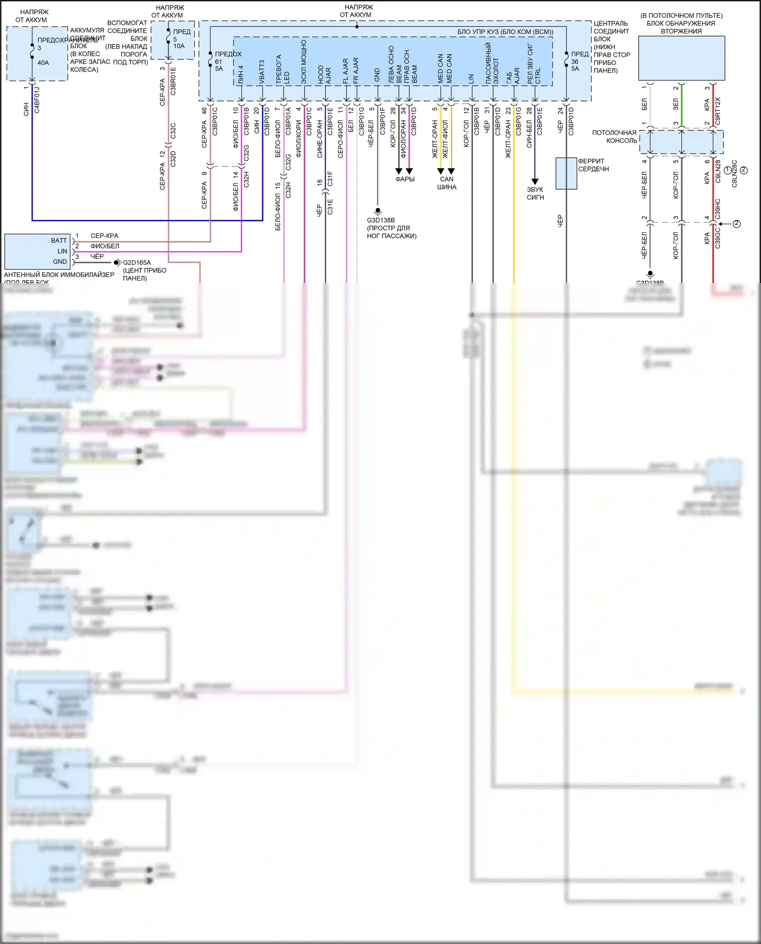 F-type Jaguar I рестайлинг (2016-2019): Сигнализации электросхема (1 из 2) 