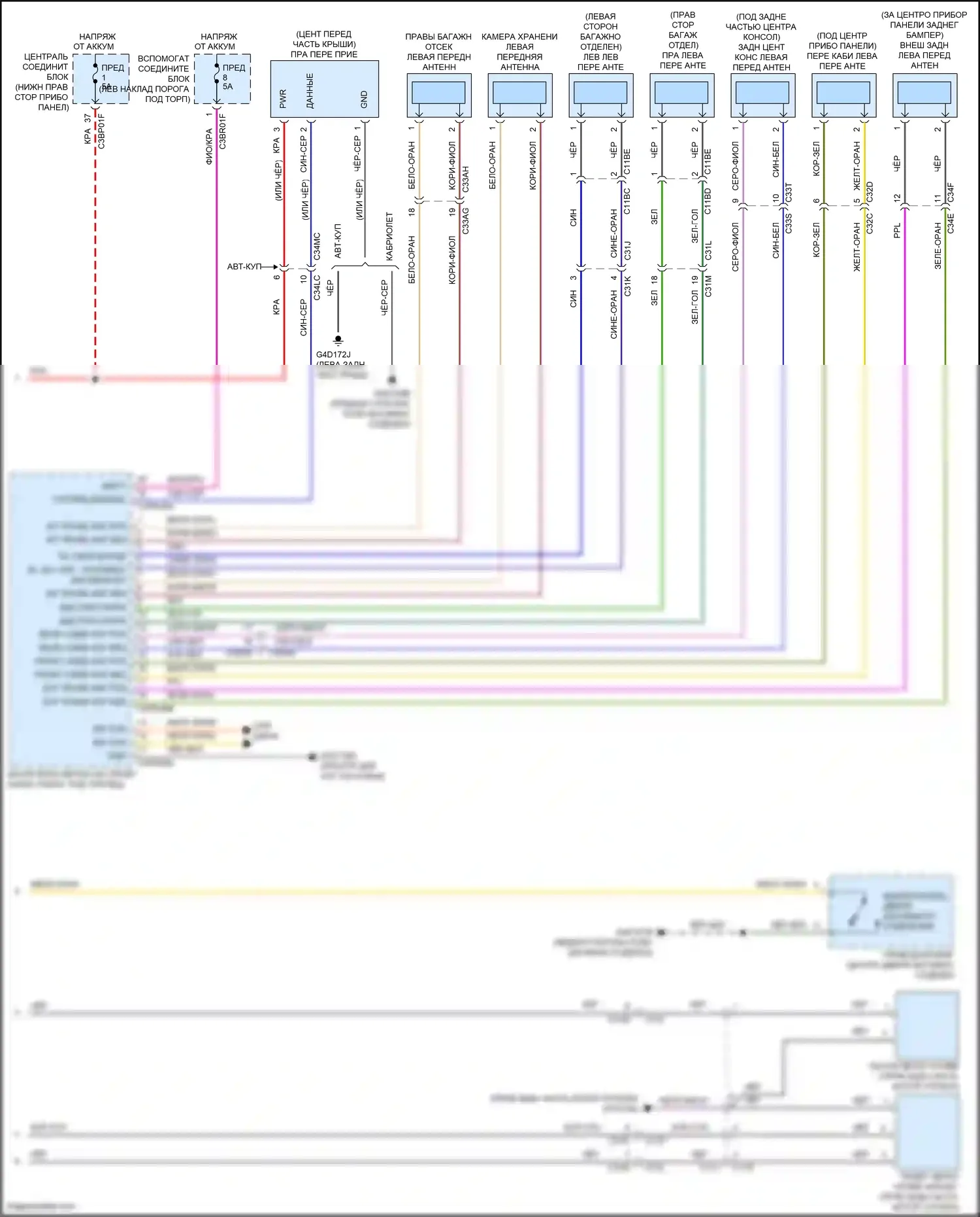 F-type Jaguar I рестайлинг (2016-2019): Сигнализации электросхема (2 из 2) 