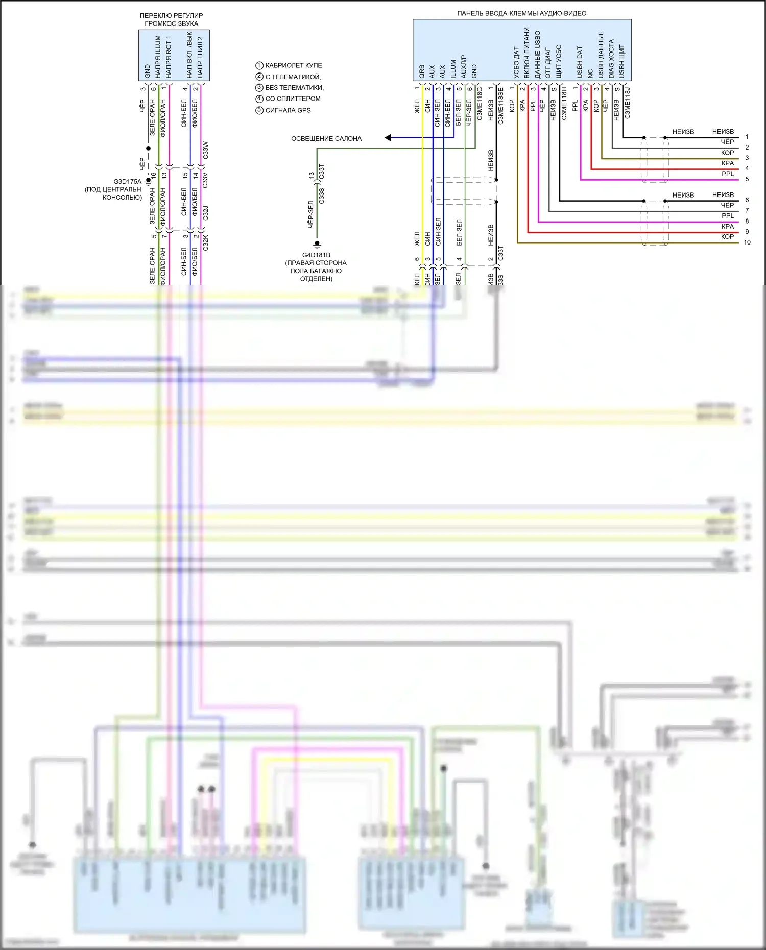 F-type Jaguar I рестайлинг (2016-2019): Электросхема навигации, с сенсорным управлением, без звука высокой линии (2 из 5) 