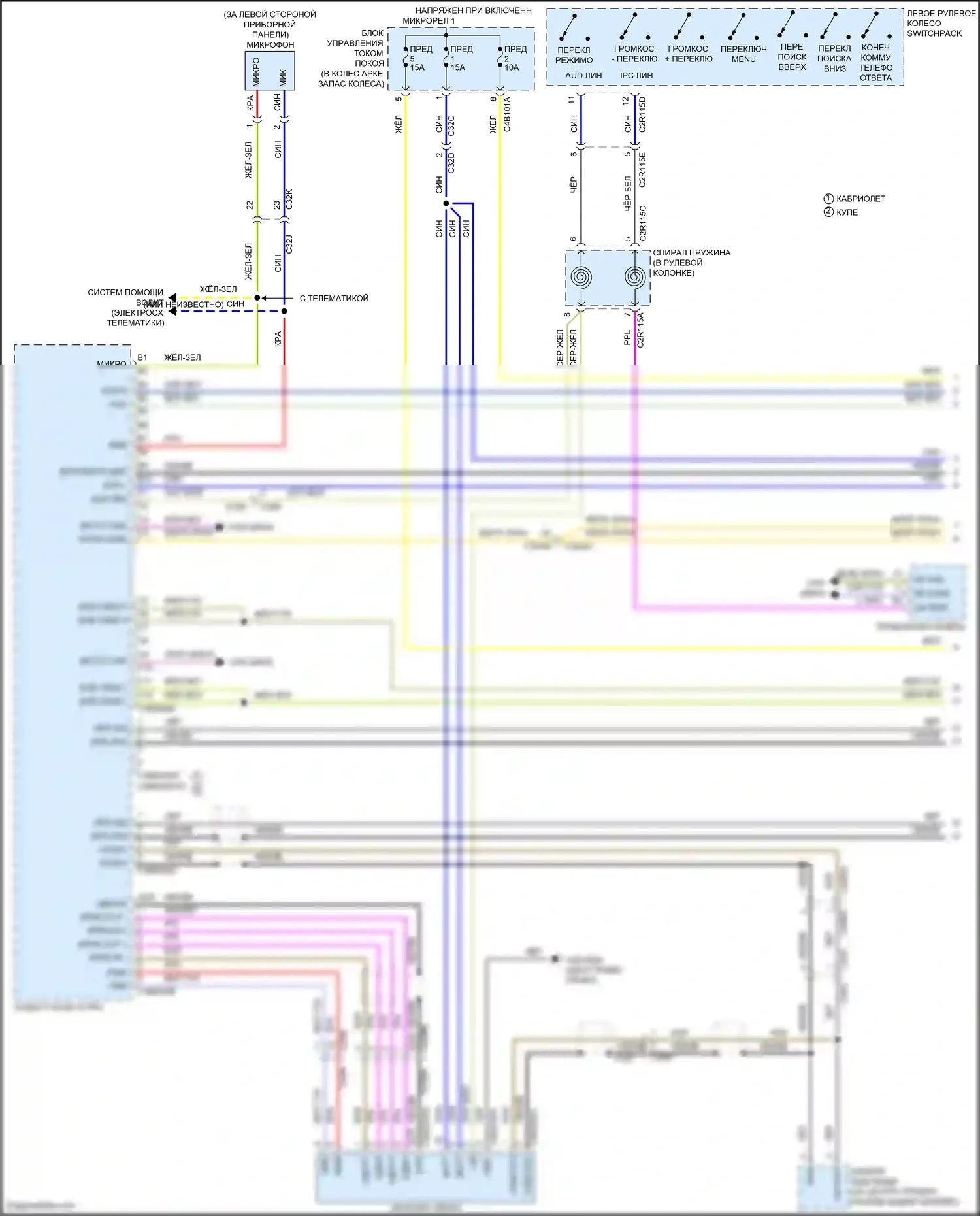 F-type Jaguar I рестайлинг (2016-2019): Электросхема навигации, с сенсорным управлением и звуковым сопровождением (1 из 5) 