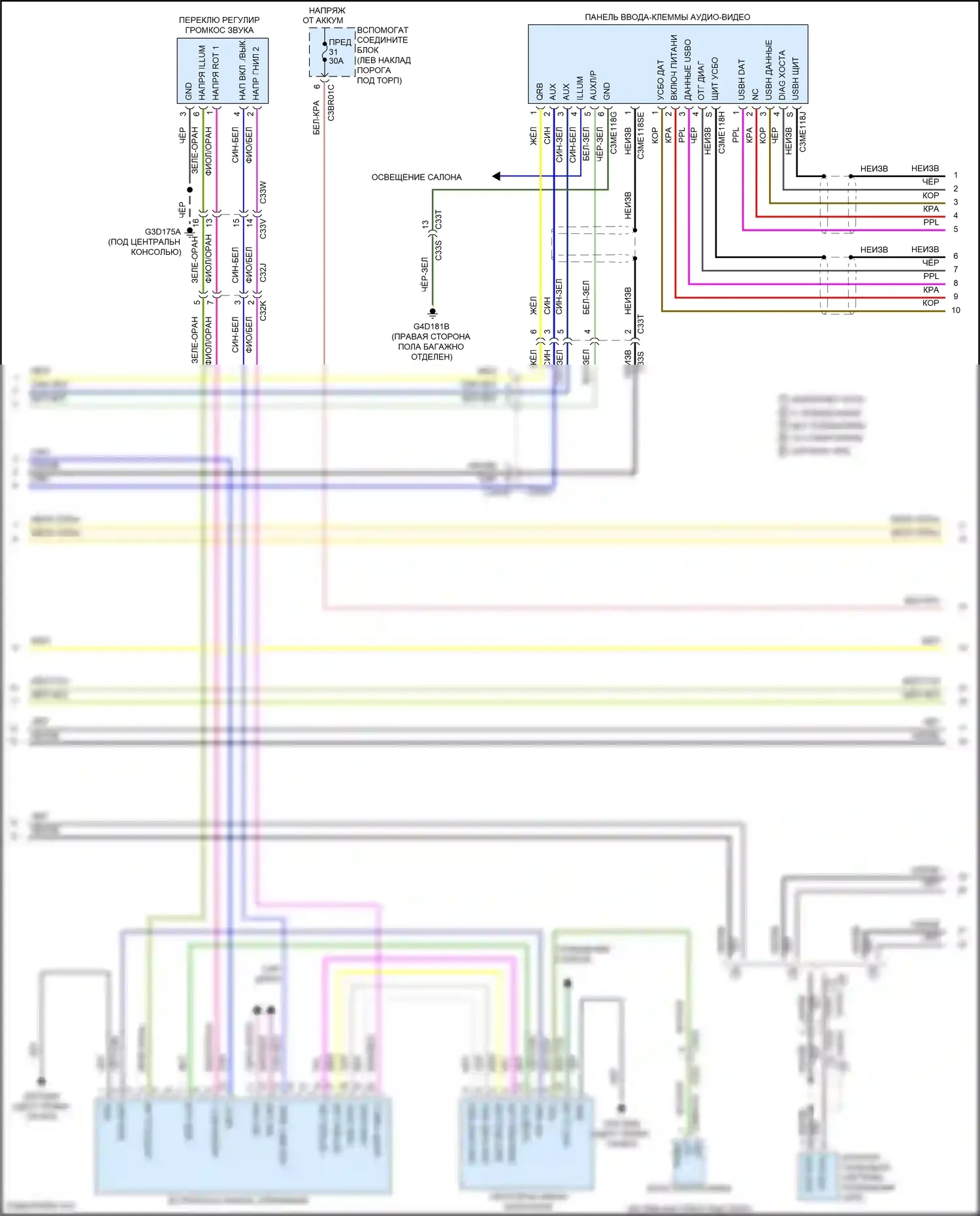 F-type Jaguar I рестайлинг (2016-2019): Электросхема навигации, с сенсорным управлением и звуковым сопровождением (2 из 5) 