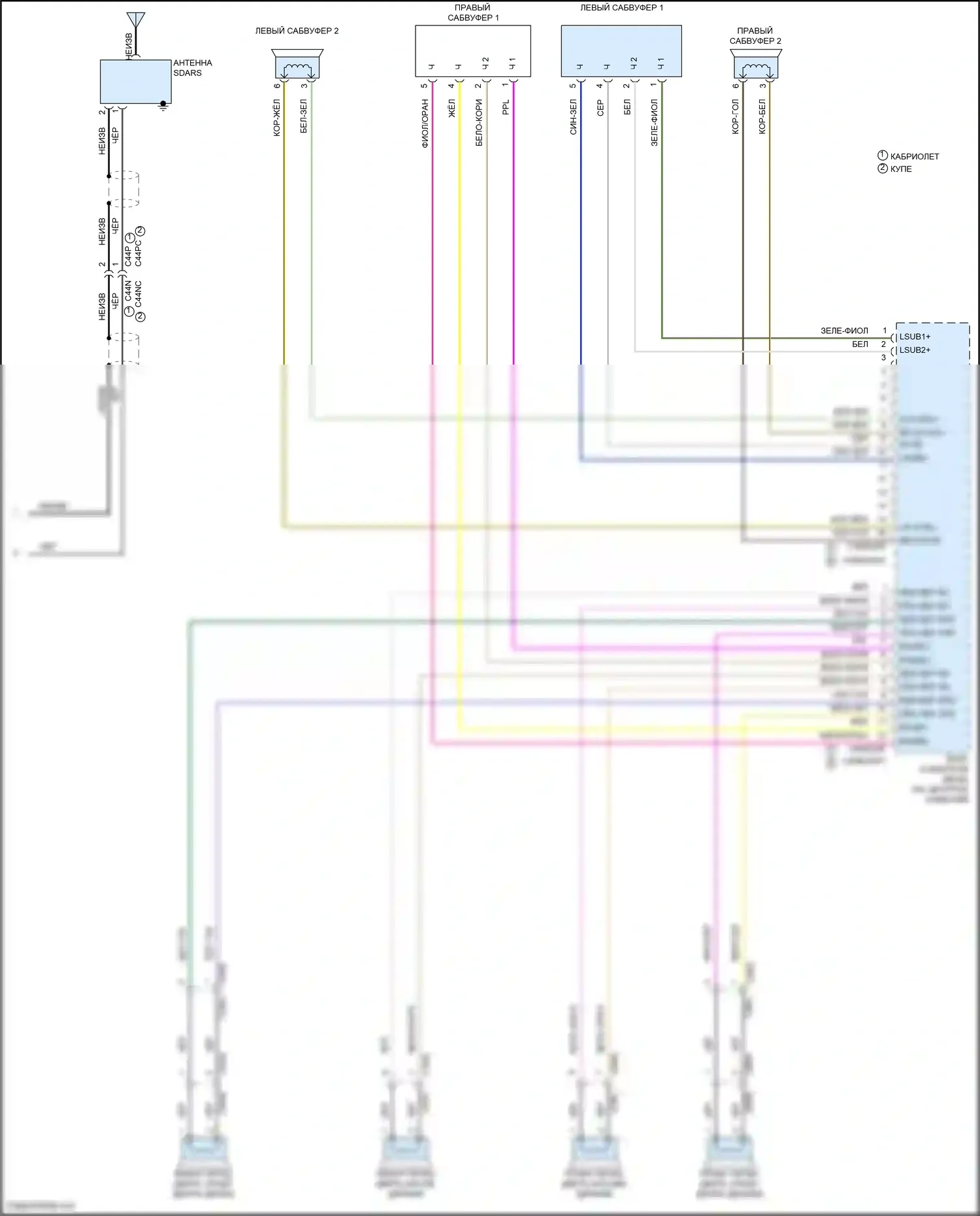 F-type Jaguar I рестайлинг (2016-2019): Электросхема навигации, с сенсорным управлением и звуковым сопровождением (5 из 5) 