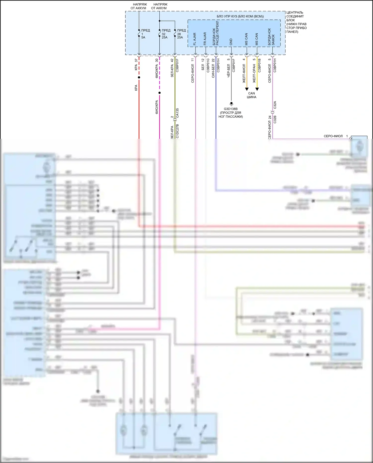 F-type Jaguar I рестайлинг (2016-2019): Электросхема центрального замка (1 из 4) 