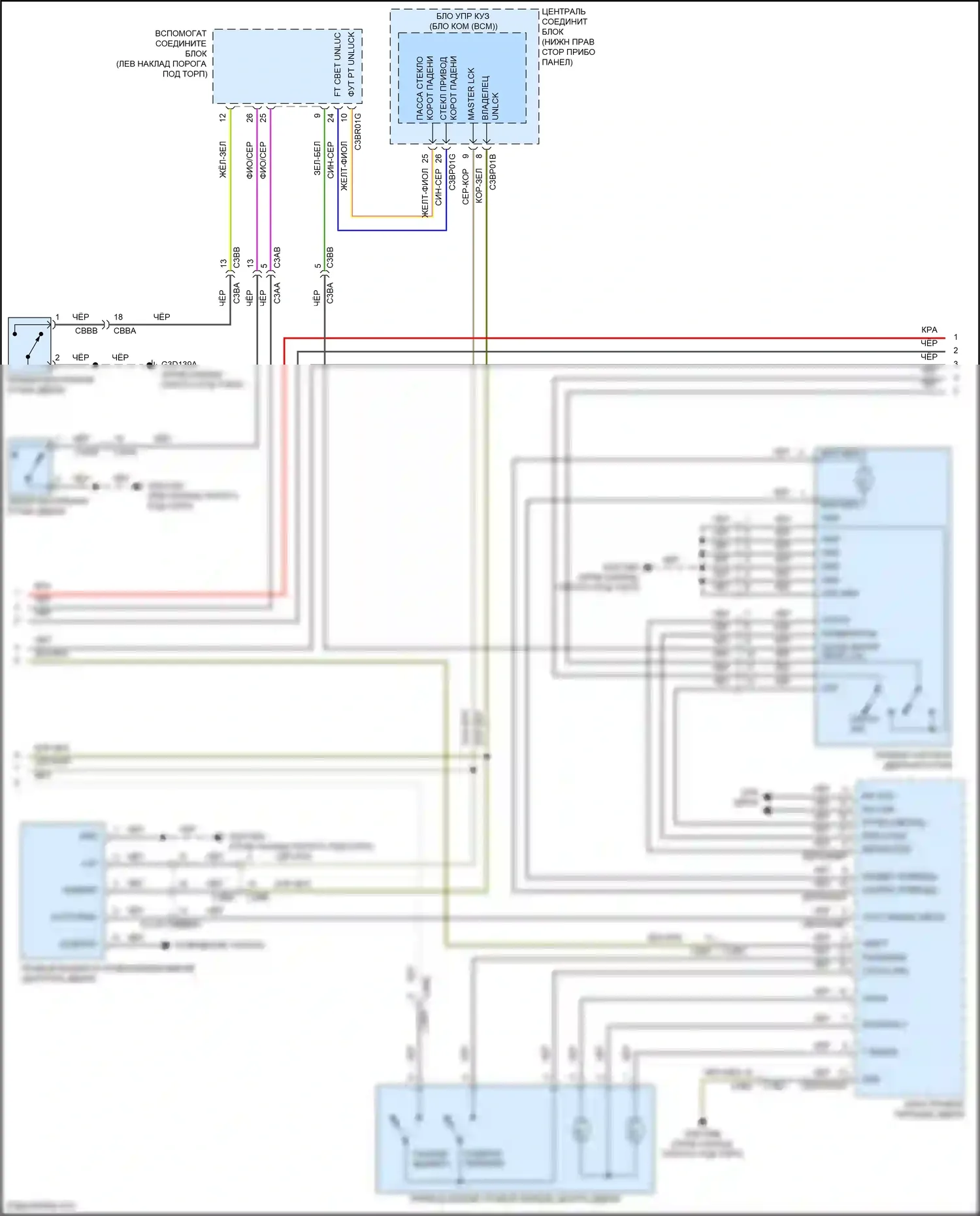 F-type Jaguar I рестайлинг (2016-2019): Электросхема центрального замка (2 из 4) 
